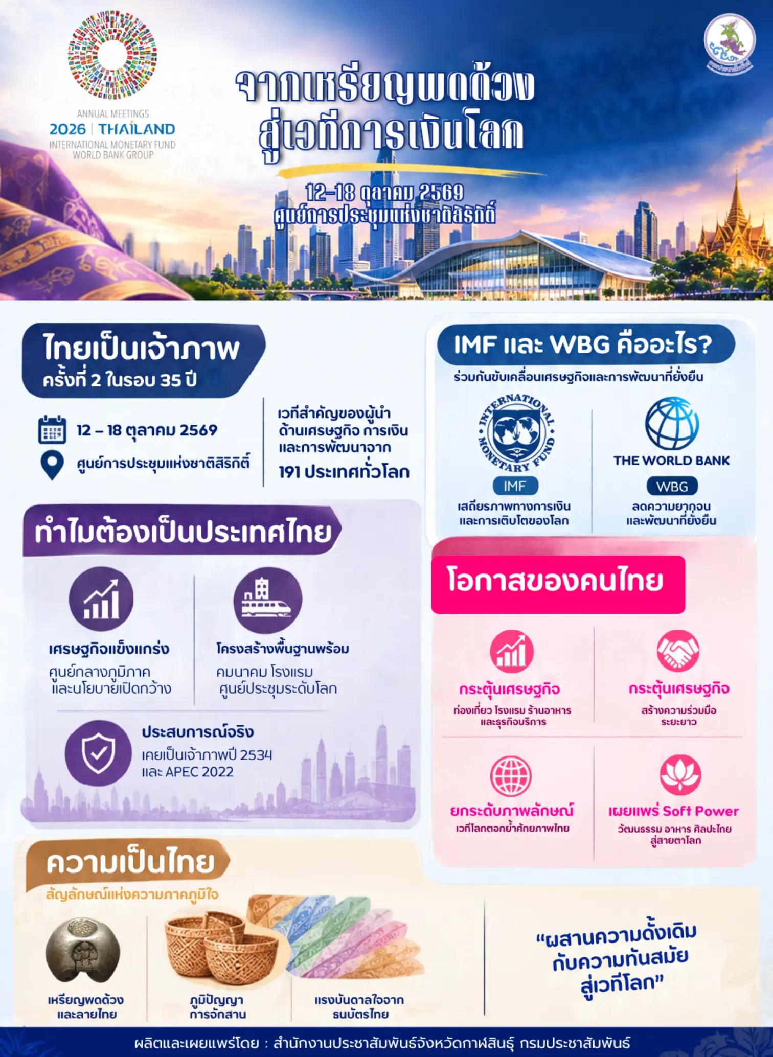 @ประชาสัมพันธ์จังหวัดกาฬสินธุ์