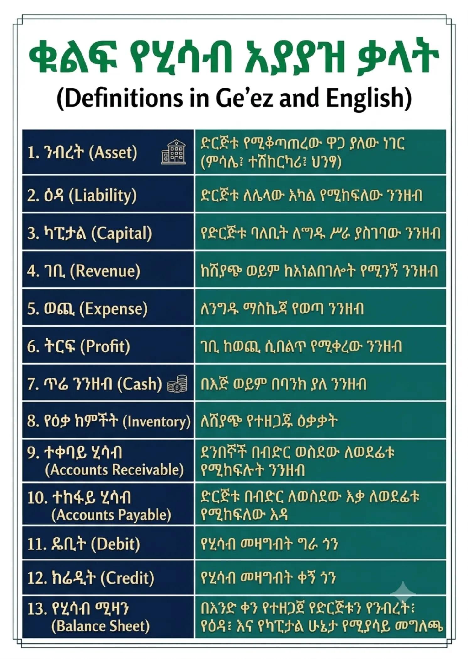 @AhmedTech
