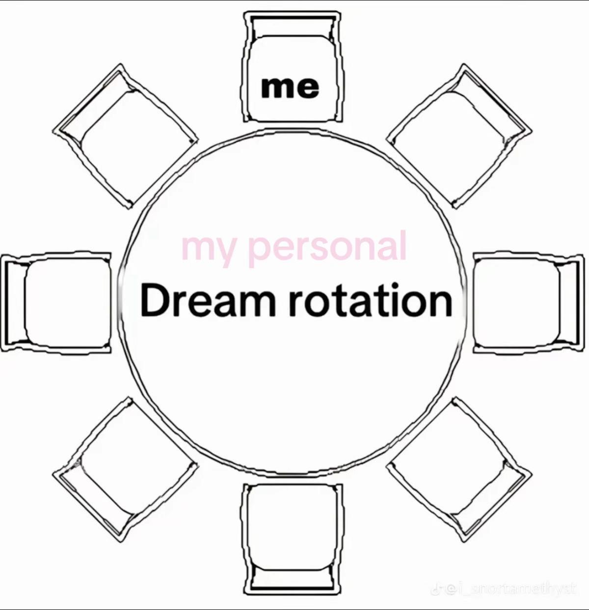 @౨ৎ ⋆.˚