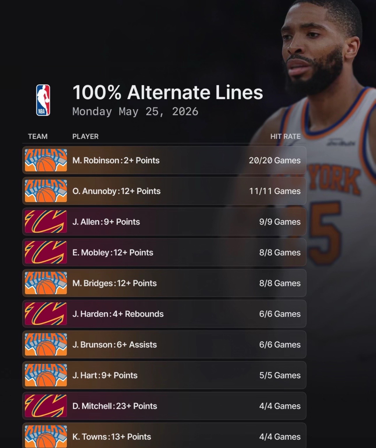 @Sharp sports bettors💰💰💰