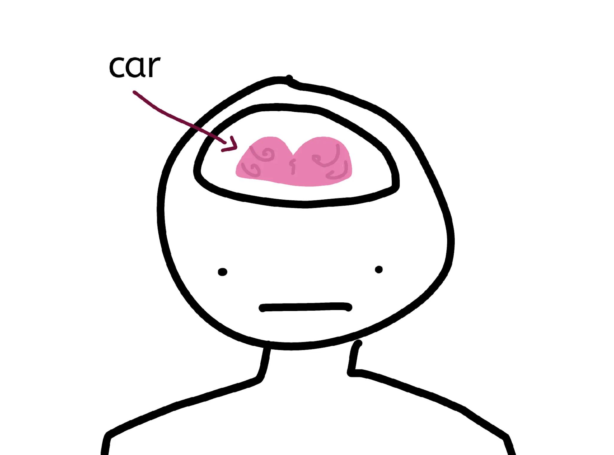 @˚₊‧꒰ა ☆ ໒꒱ ‧₊˚