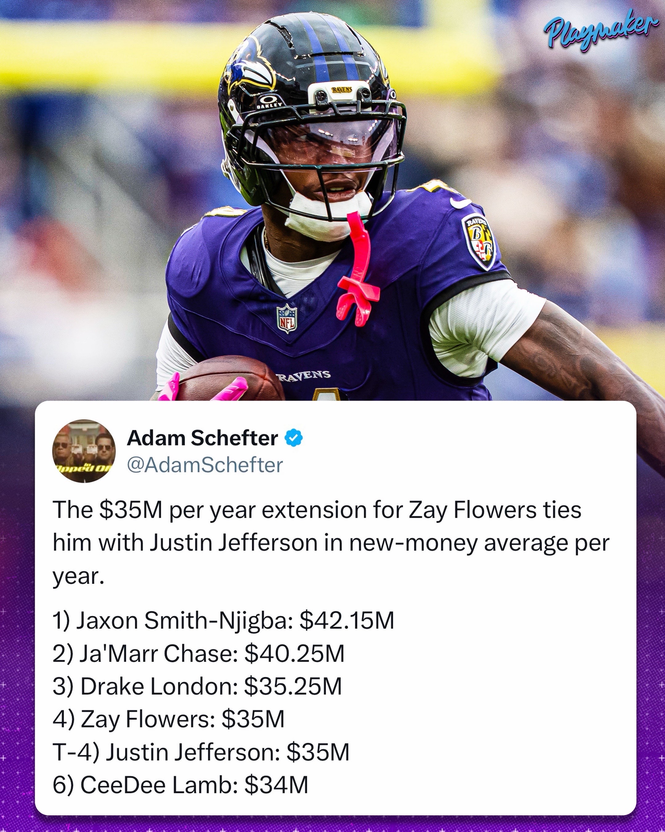@Sports by Playmaker