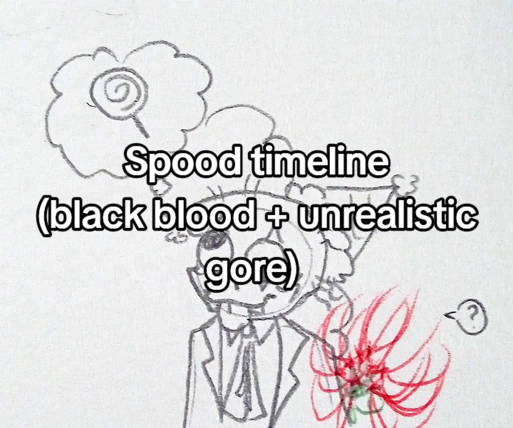 @✧⋆Spoodification B-1997⋆✧
