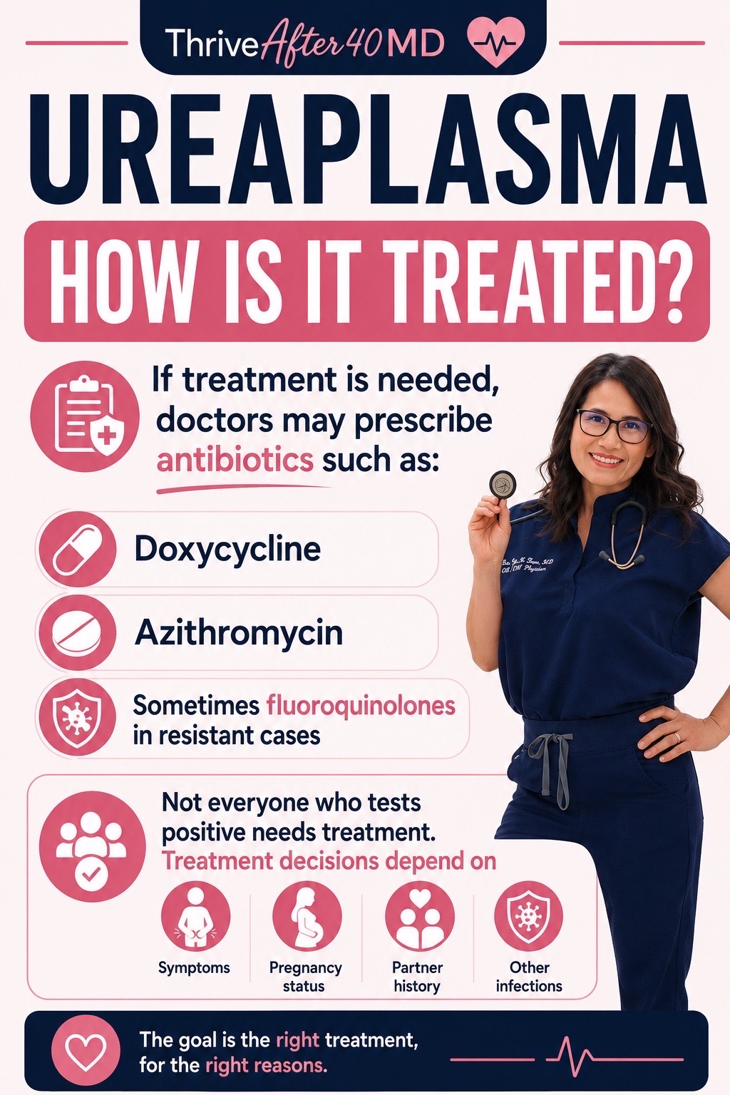 @thriveafter40md