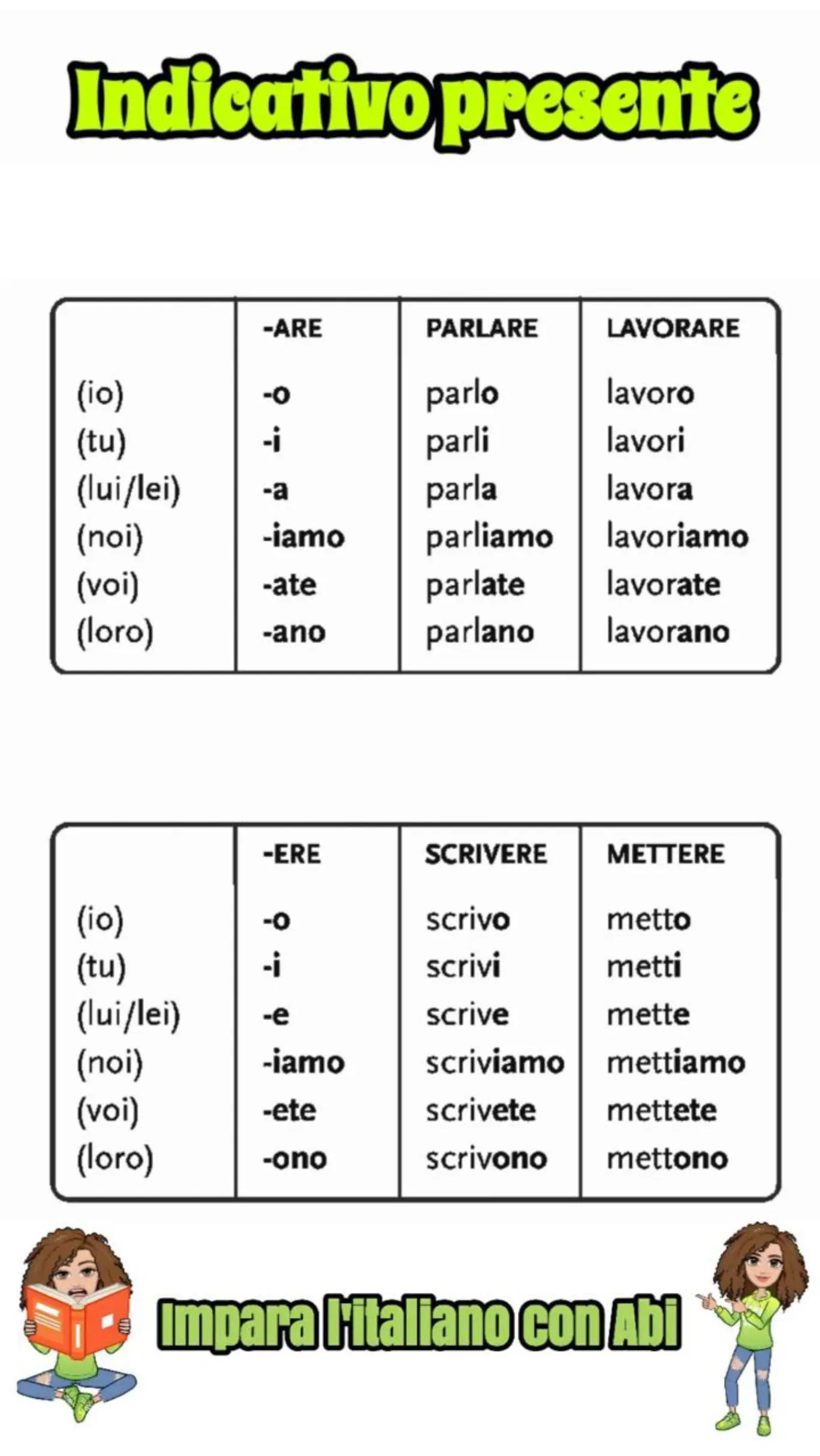 @Impara l'Italiano con ABI 🇮🇹