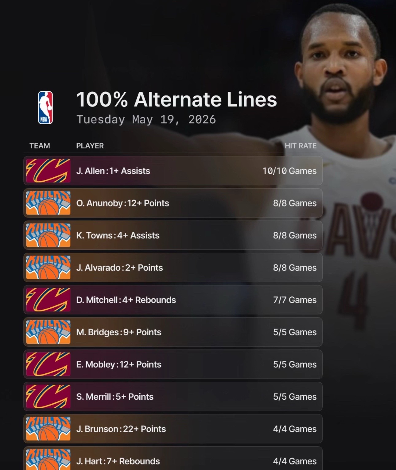 @Sharp sports bettors💰💰💰