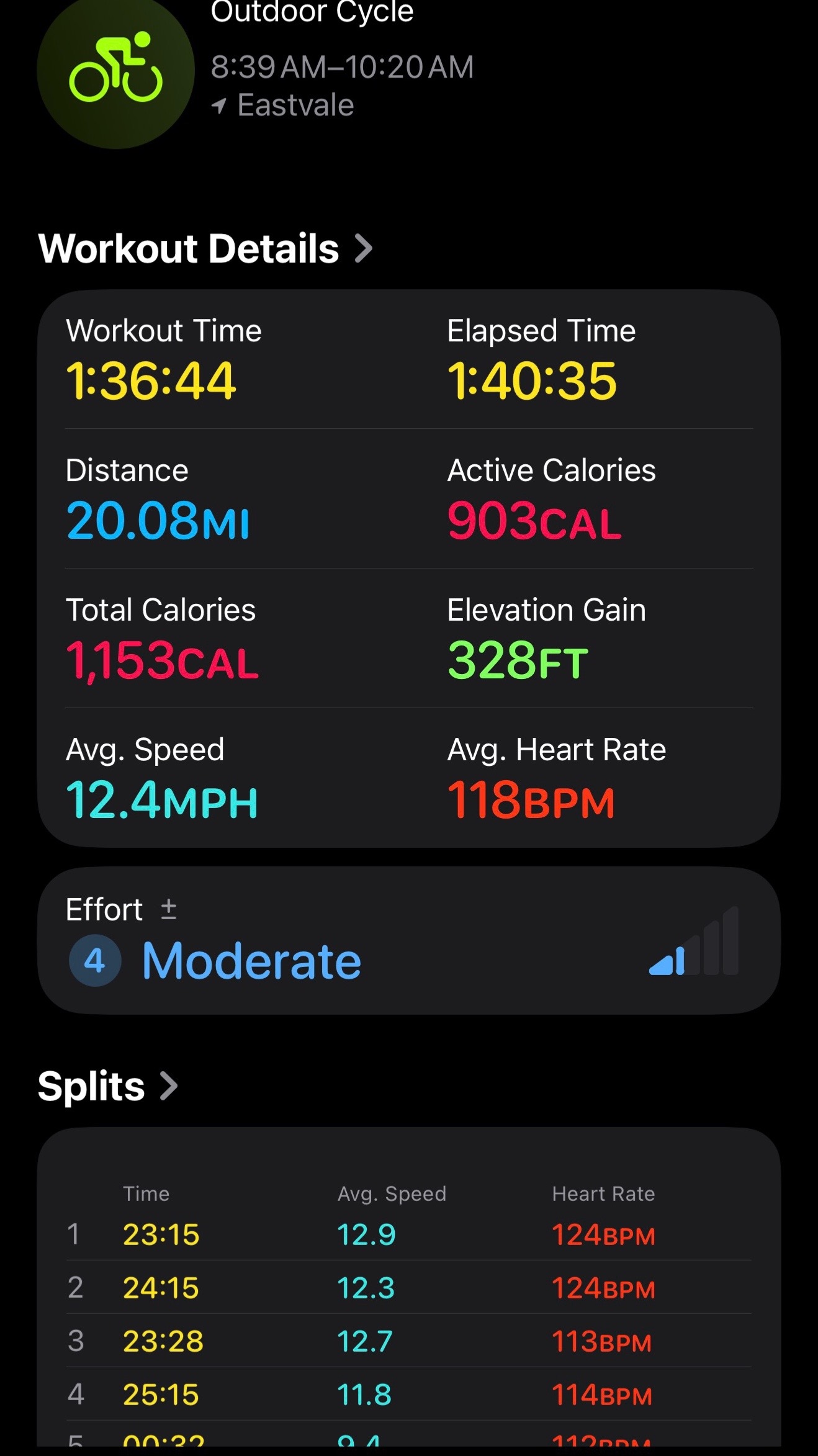 @RIDEWITHMEB