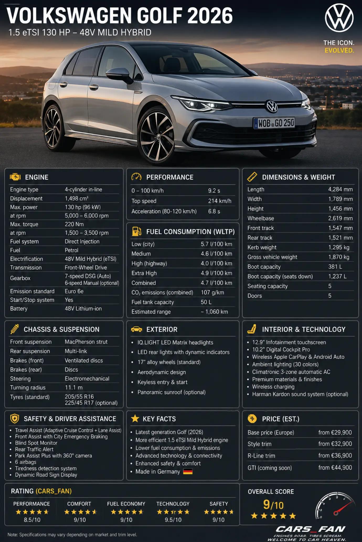 @cars_fan
