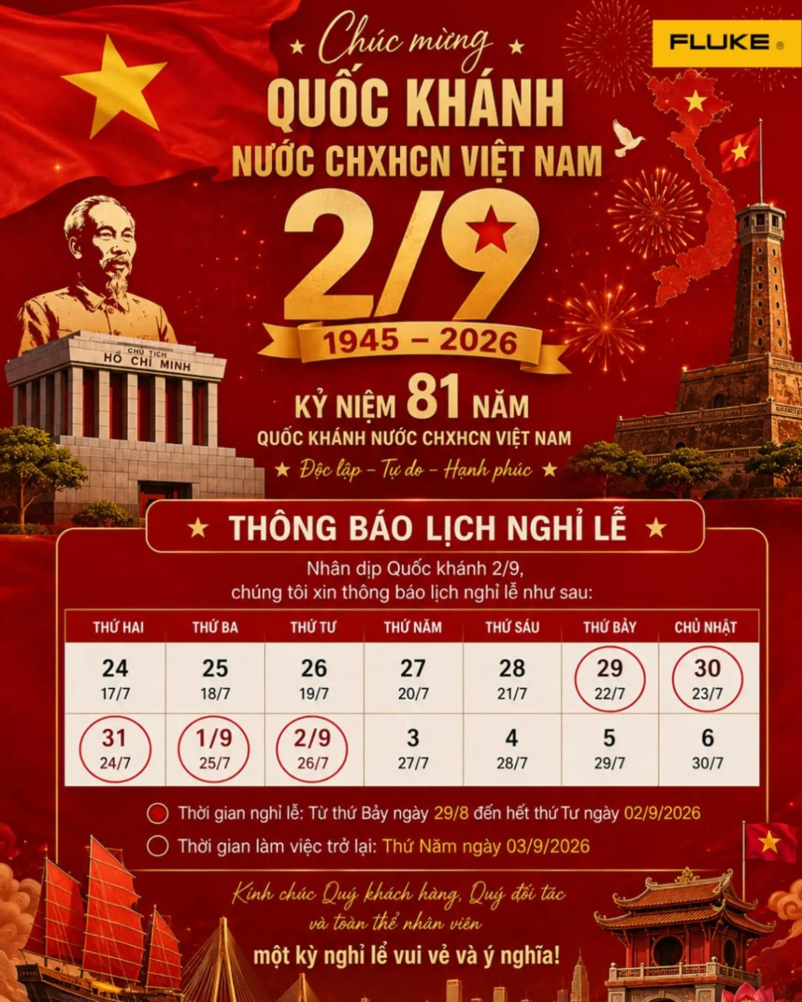 @FlukeVietnam