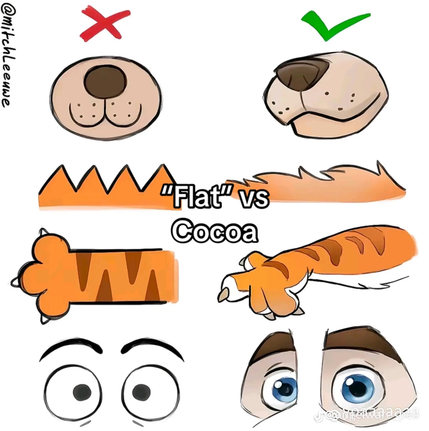 @️