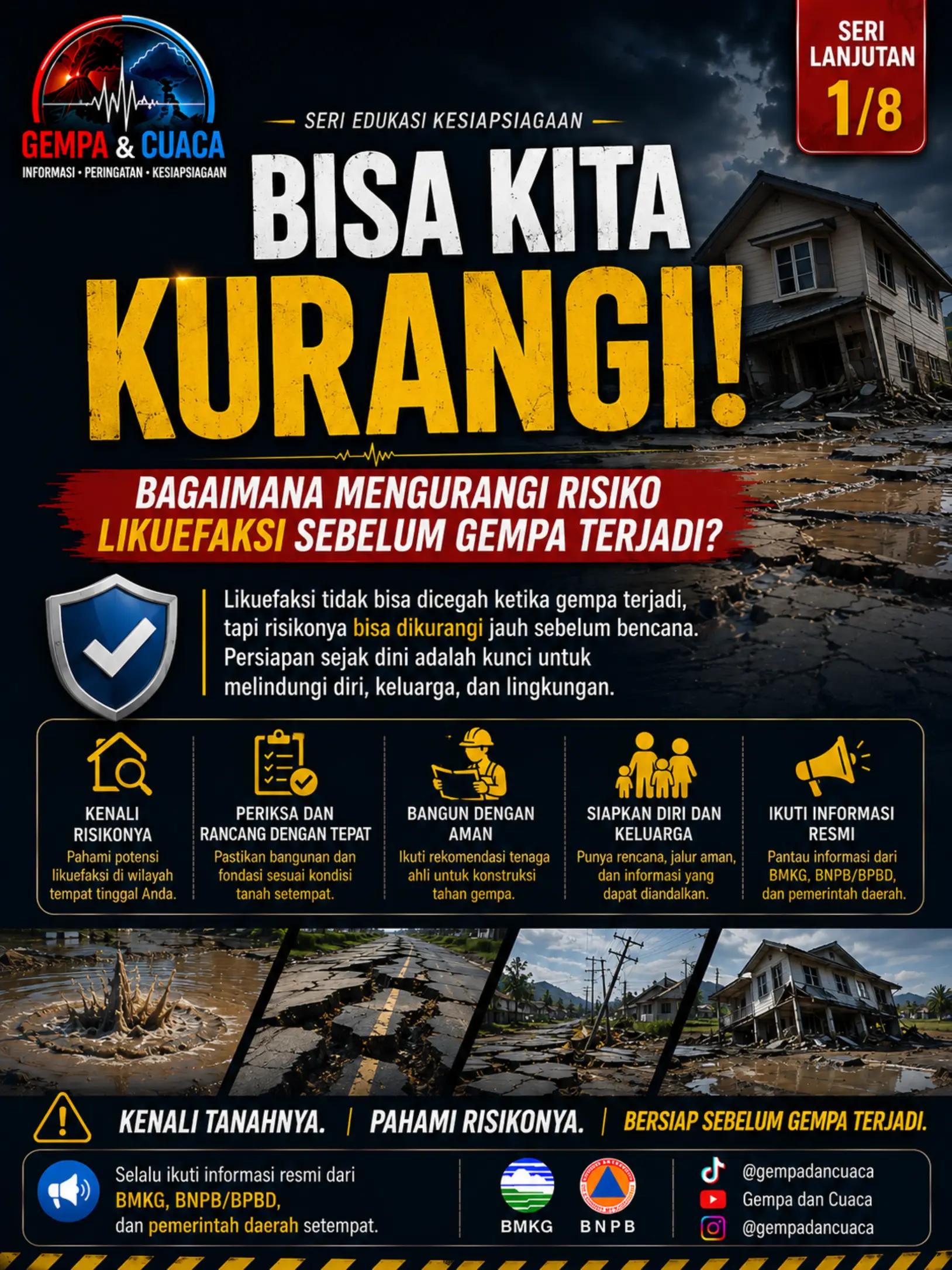 @GEMPA DAN CUACA