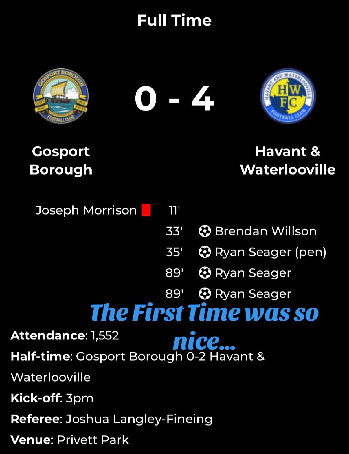 @Havant and Waterlooville FC
