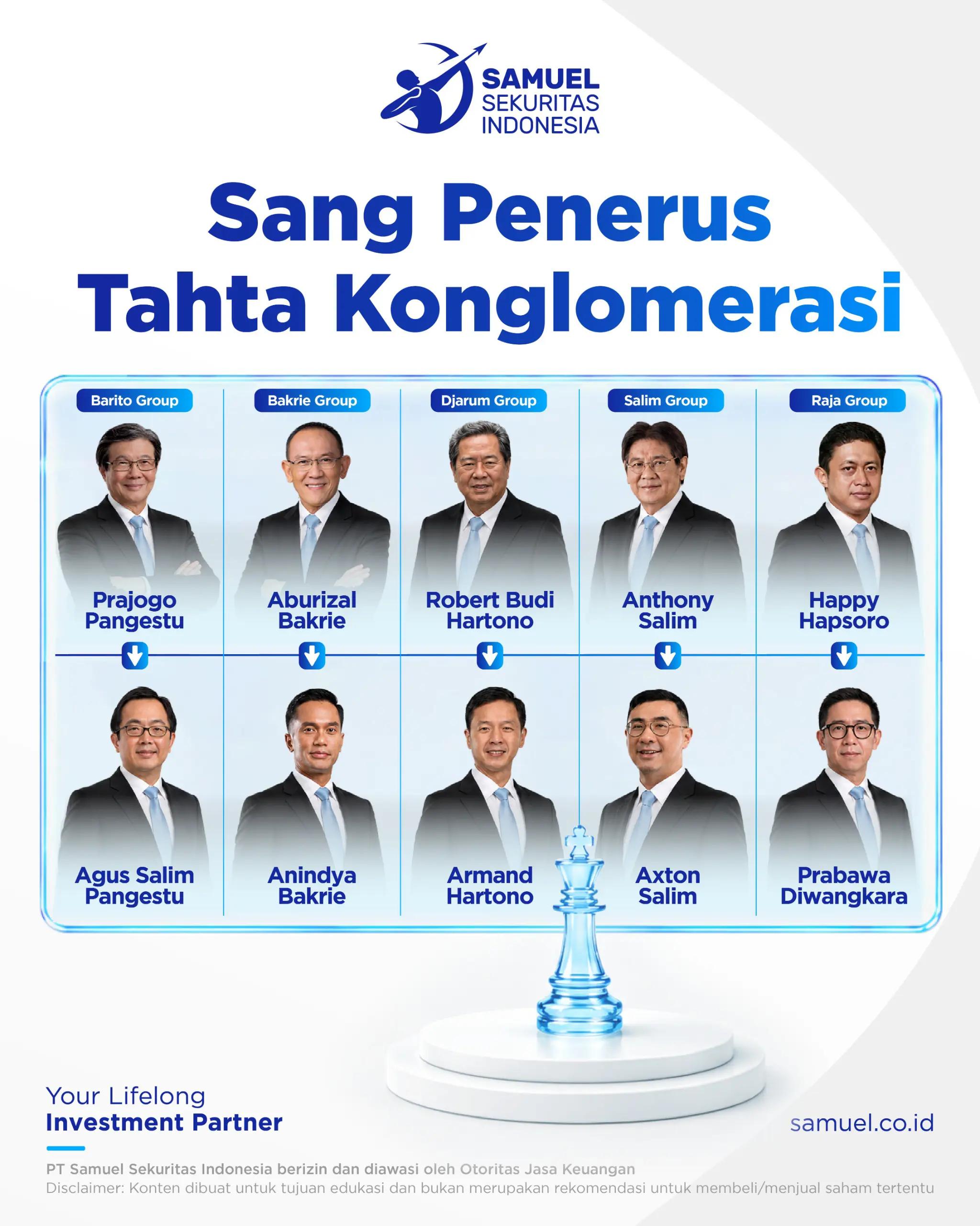 @Samuel Sekuritas Indonesia