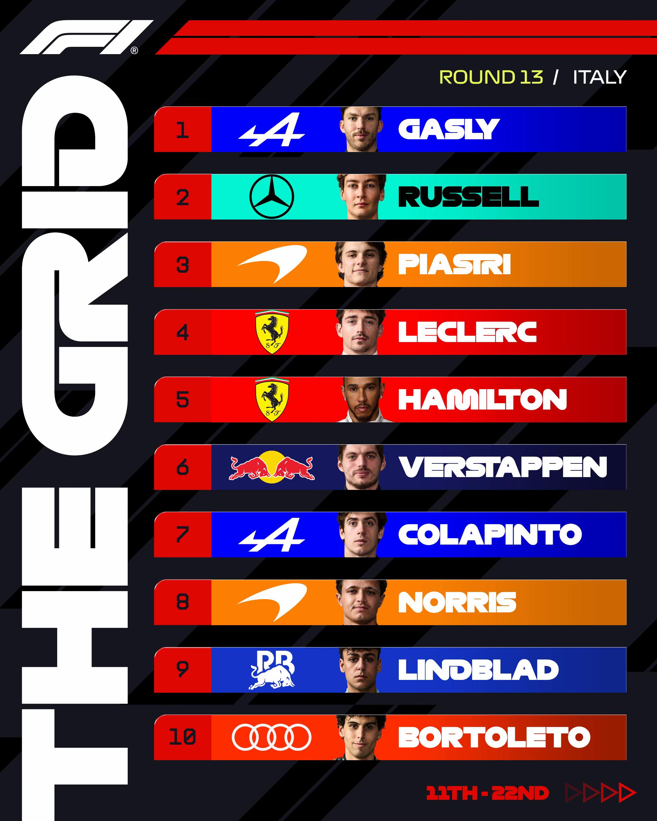 @Formula 1
