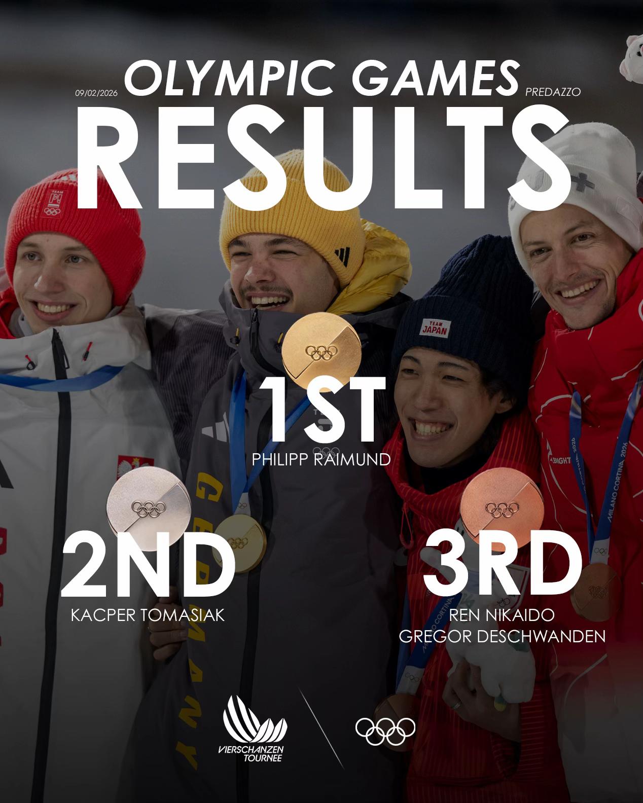 @Vierschanzentournee