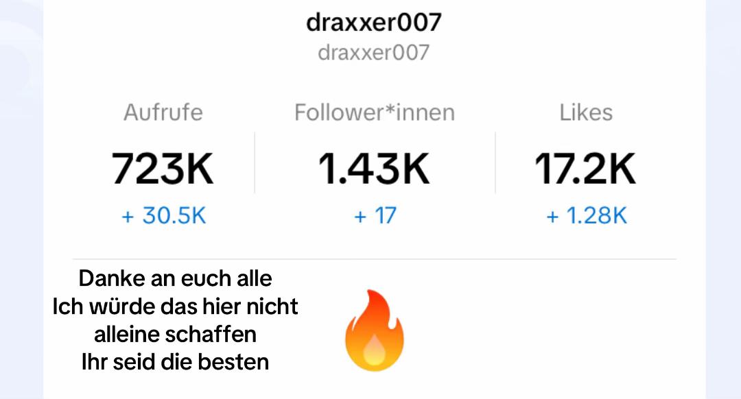 @Helytrax