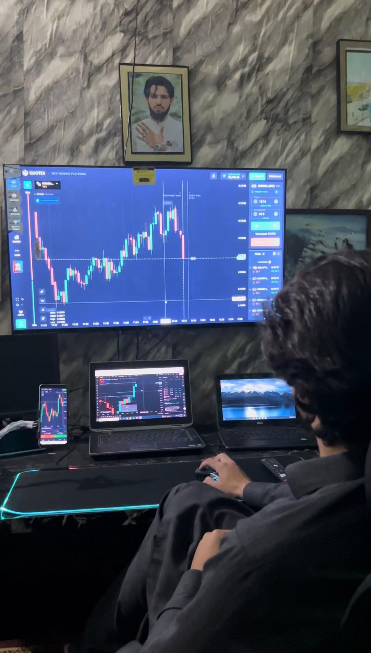 @Mudassir Trader