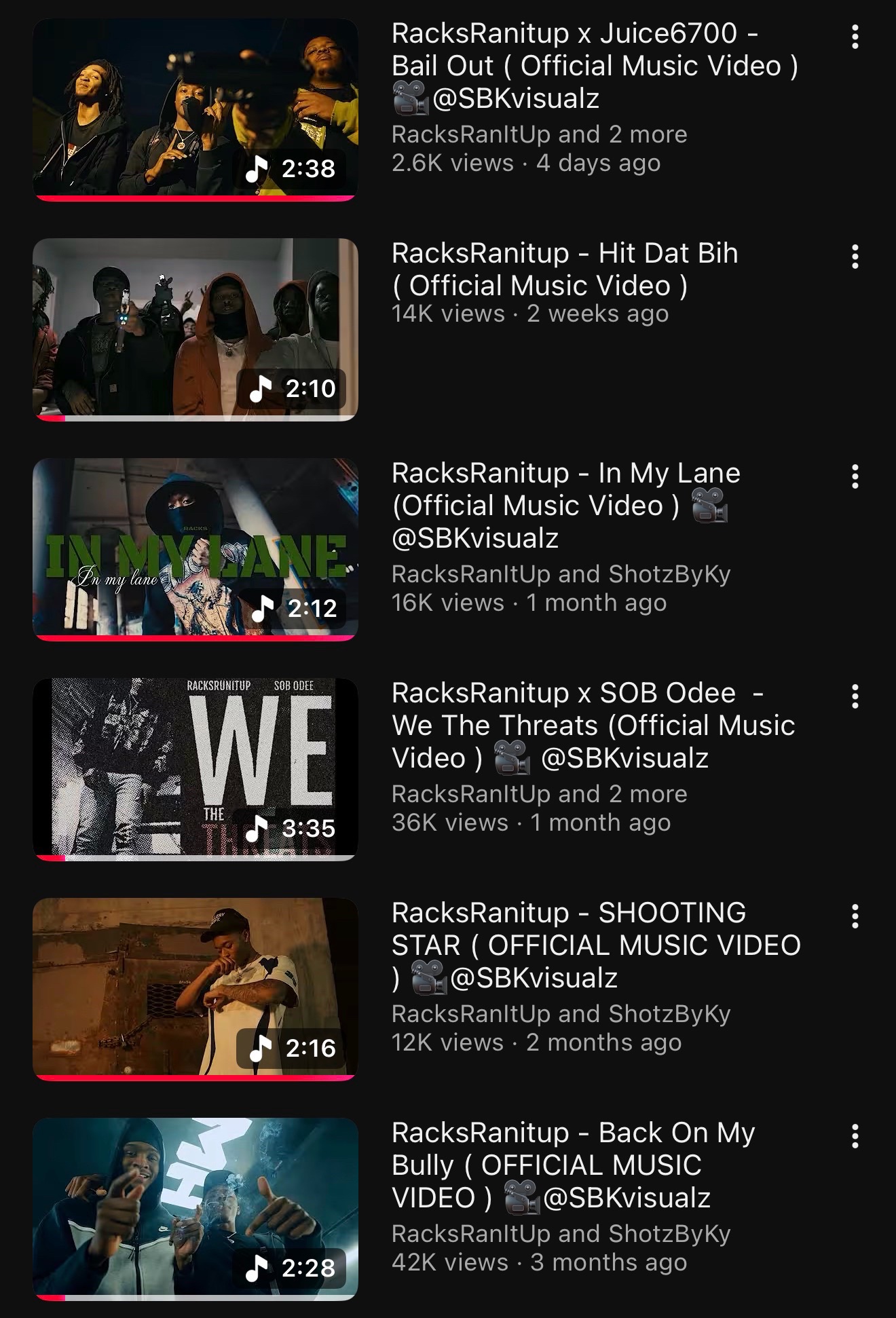 @RacksRanitup 💫
