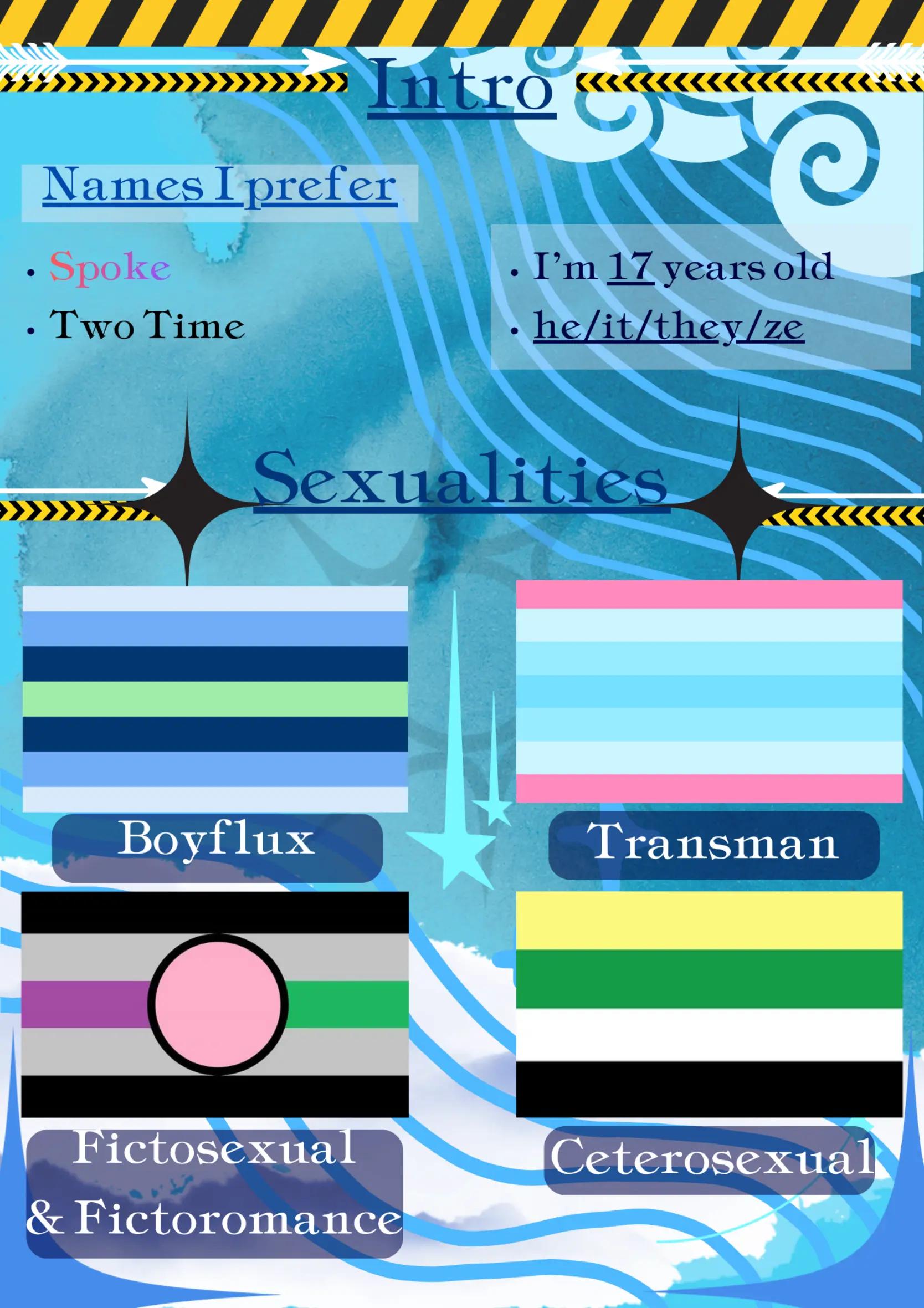 @ᯓ ꥟「𝗦𝗽𝗼𝗸𝗲𝗜𝘀𝗛𝗲𝗿𝗲」꥟ ᯓ