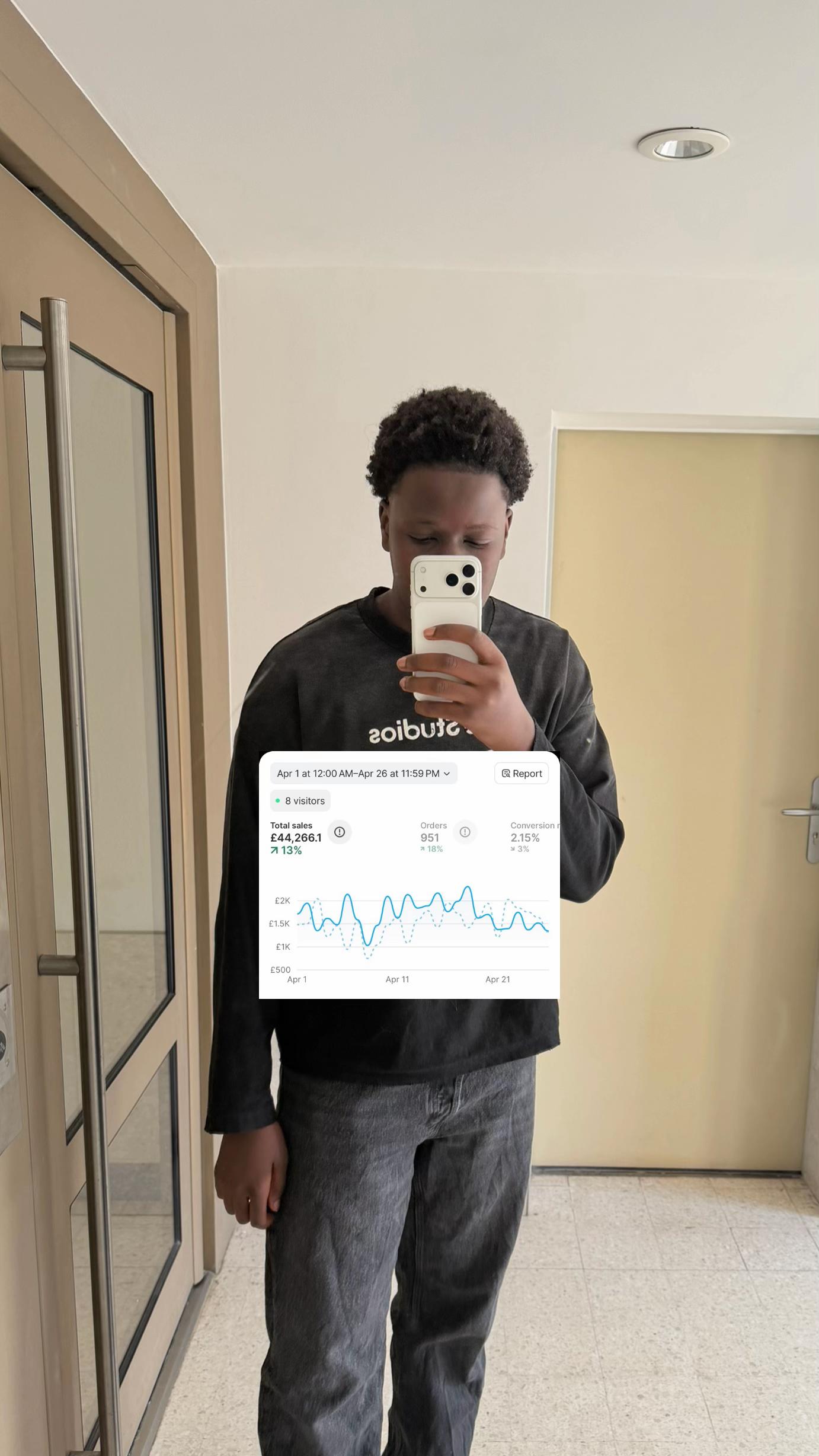@Mo
