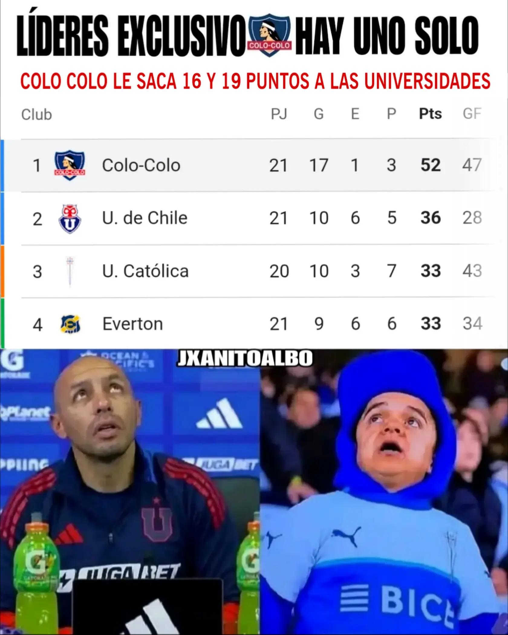 @carlitospalaciioss