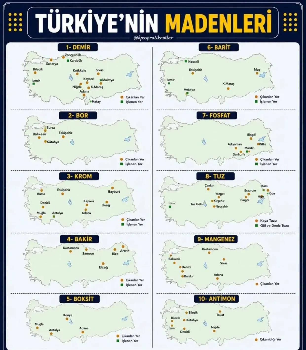 @Gözde Derin