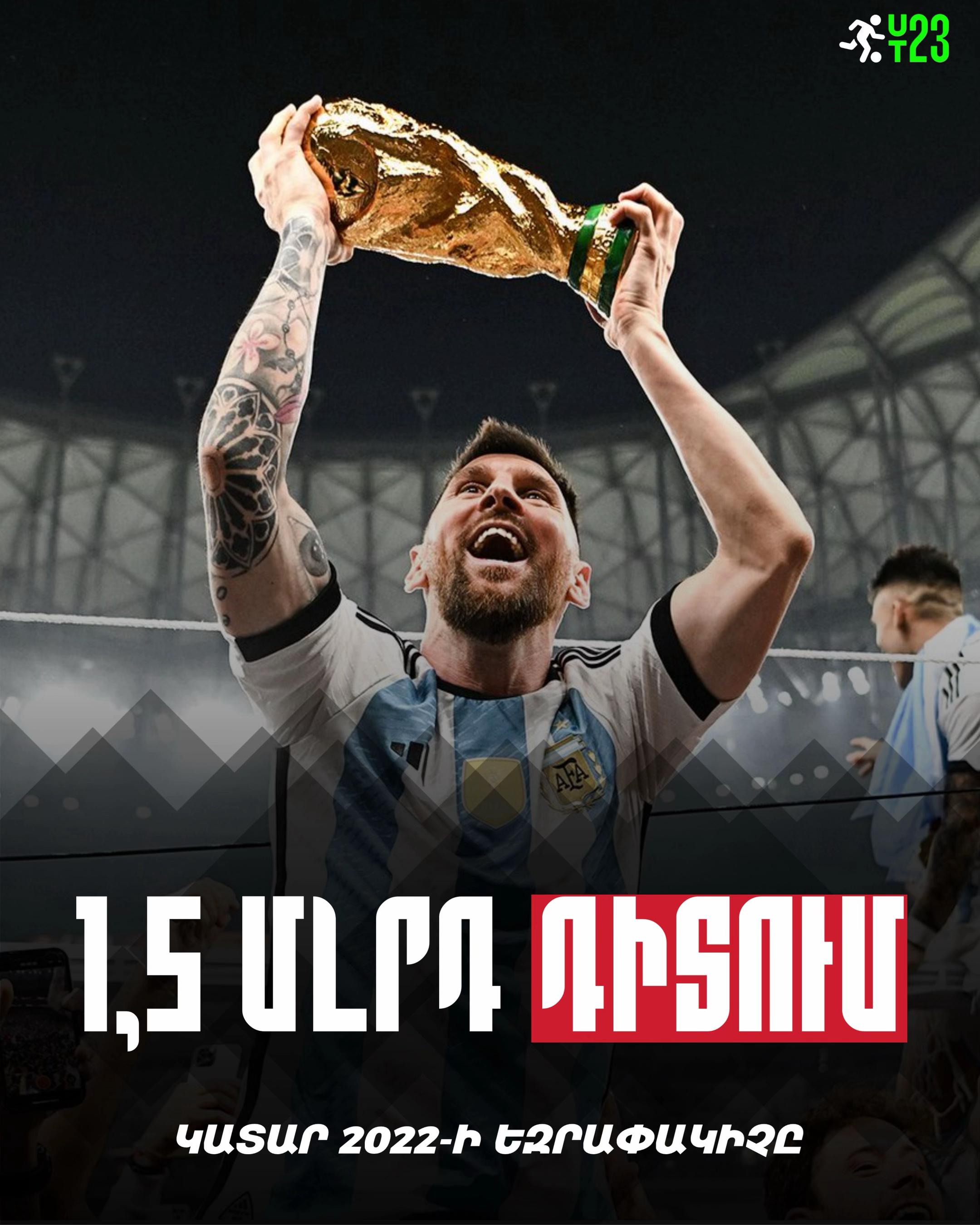 @FUT23V2