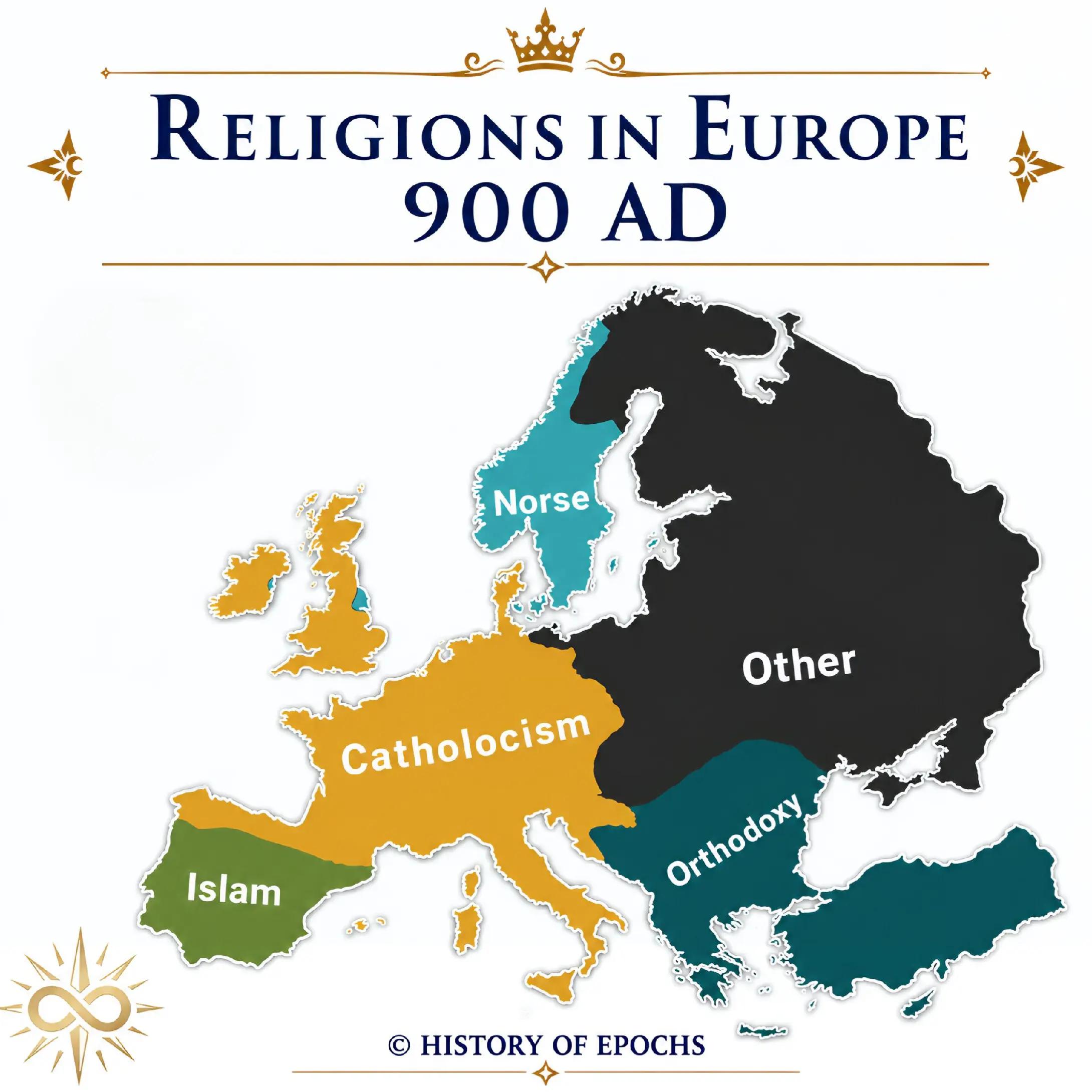 @History of Epochs