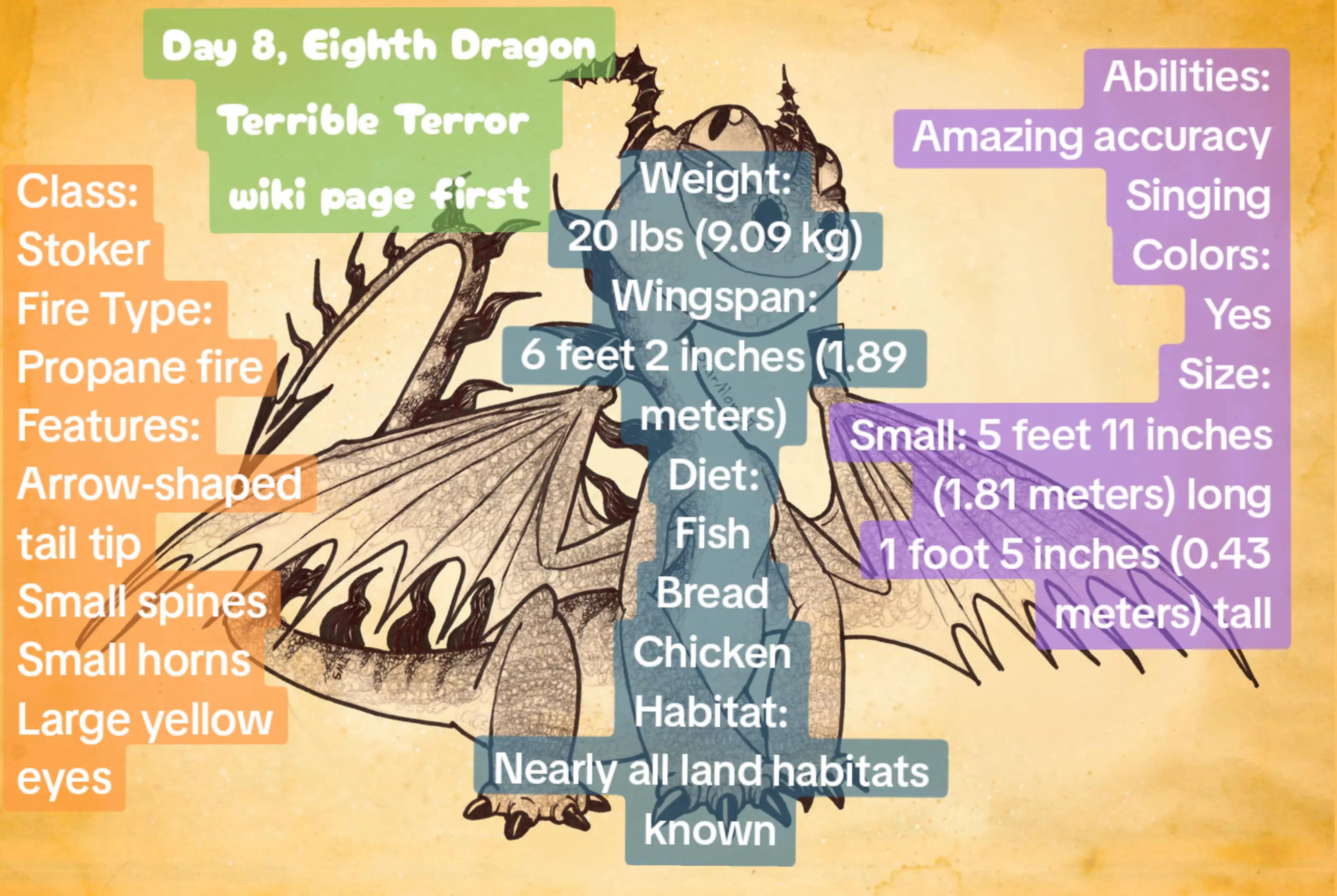 @Dragon Minecrafter
