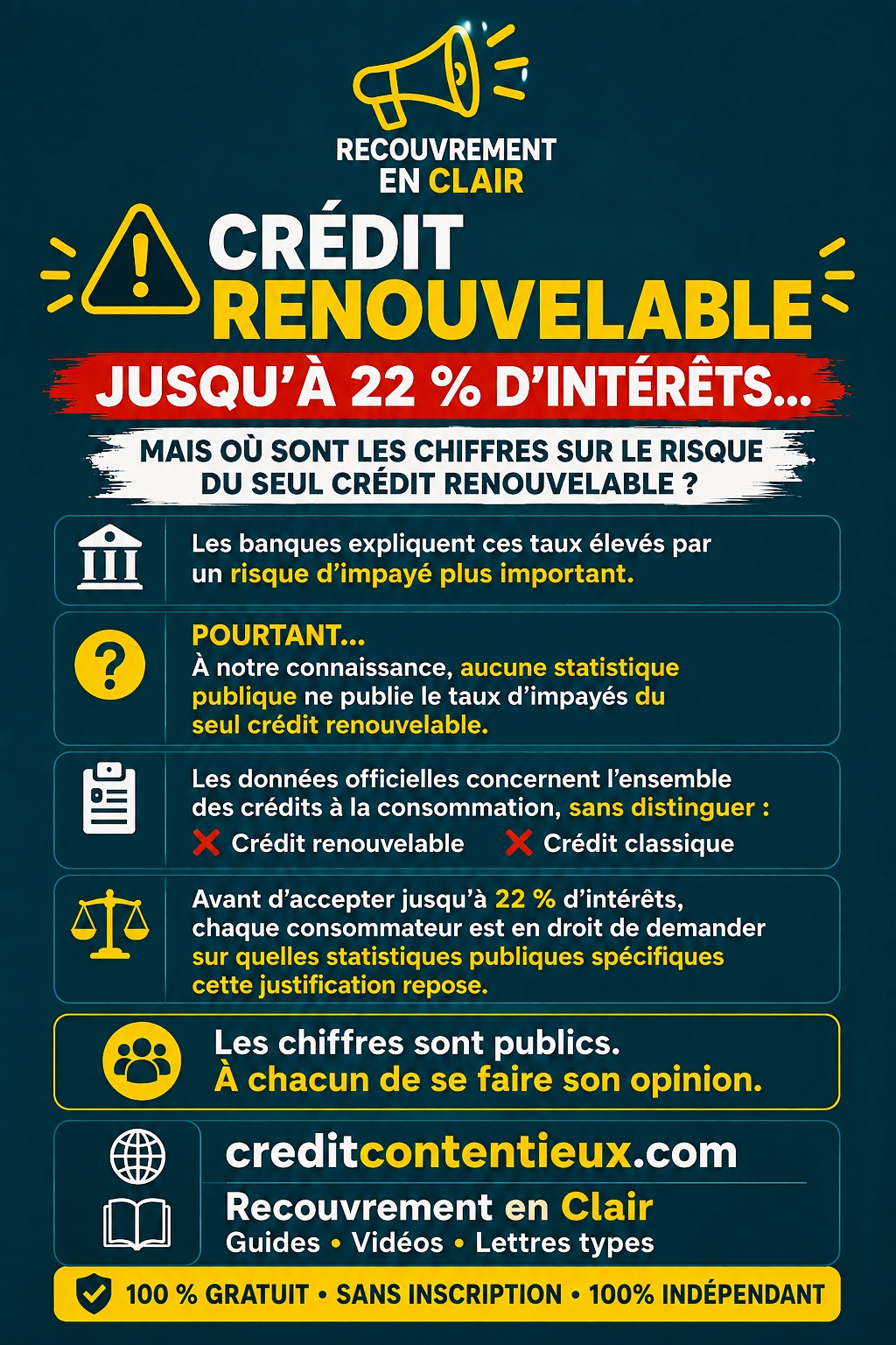 @Recouvrement en Clair