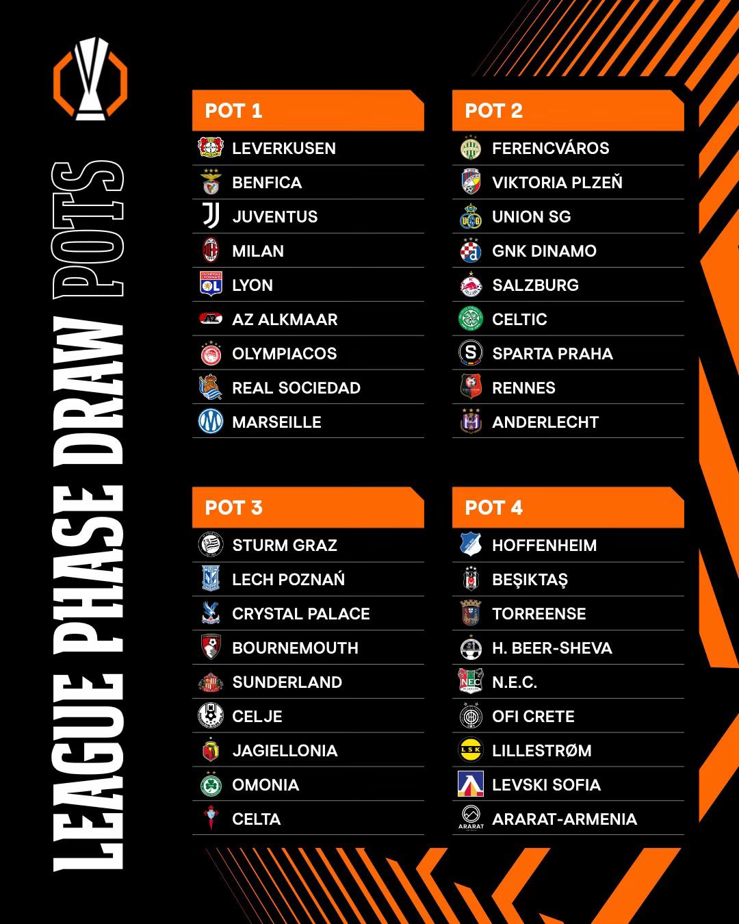 @Europa League
