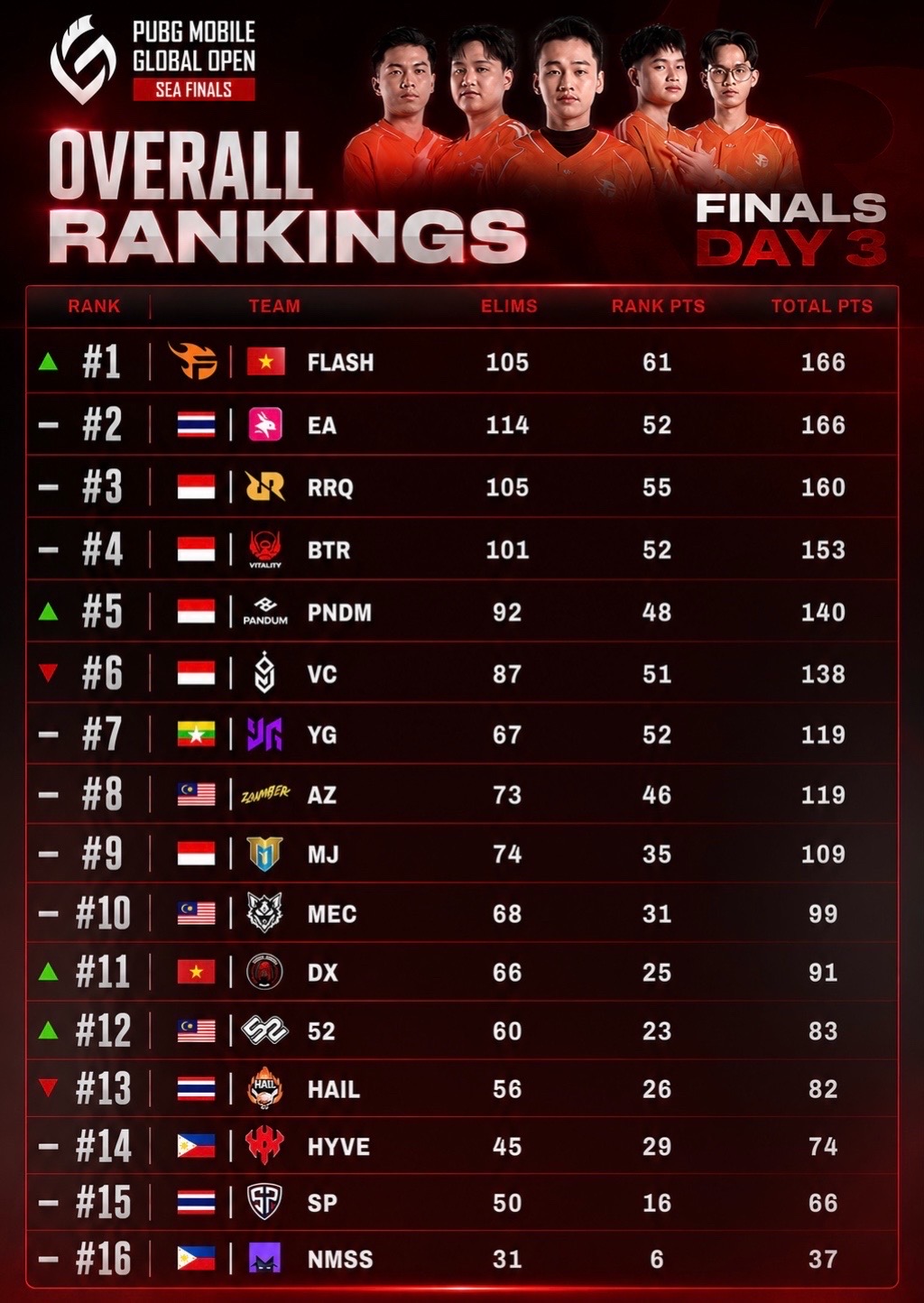 @๐บ๐ผ๐ถ๐๐ซ๐ฝ๐ฟ๐ถ๐บ๐ฒ