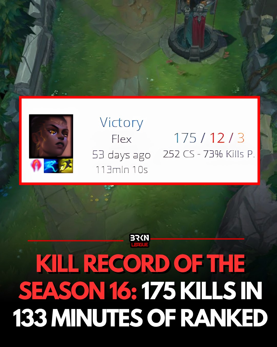 @BrokenLeague