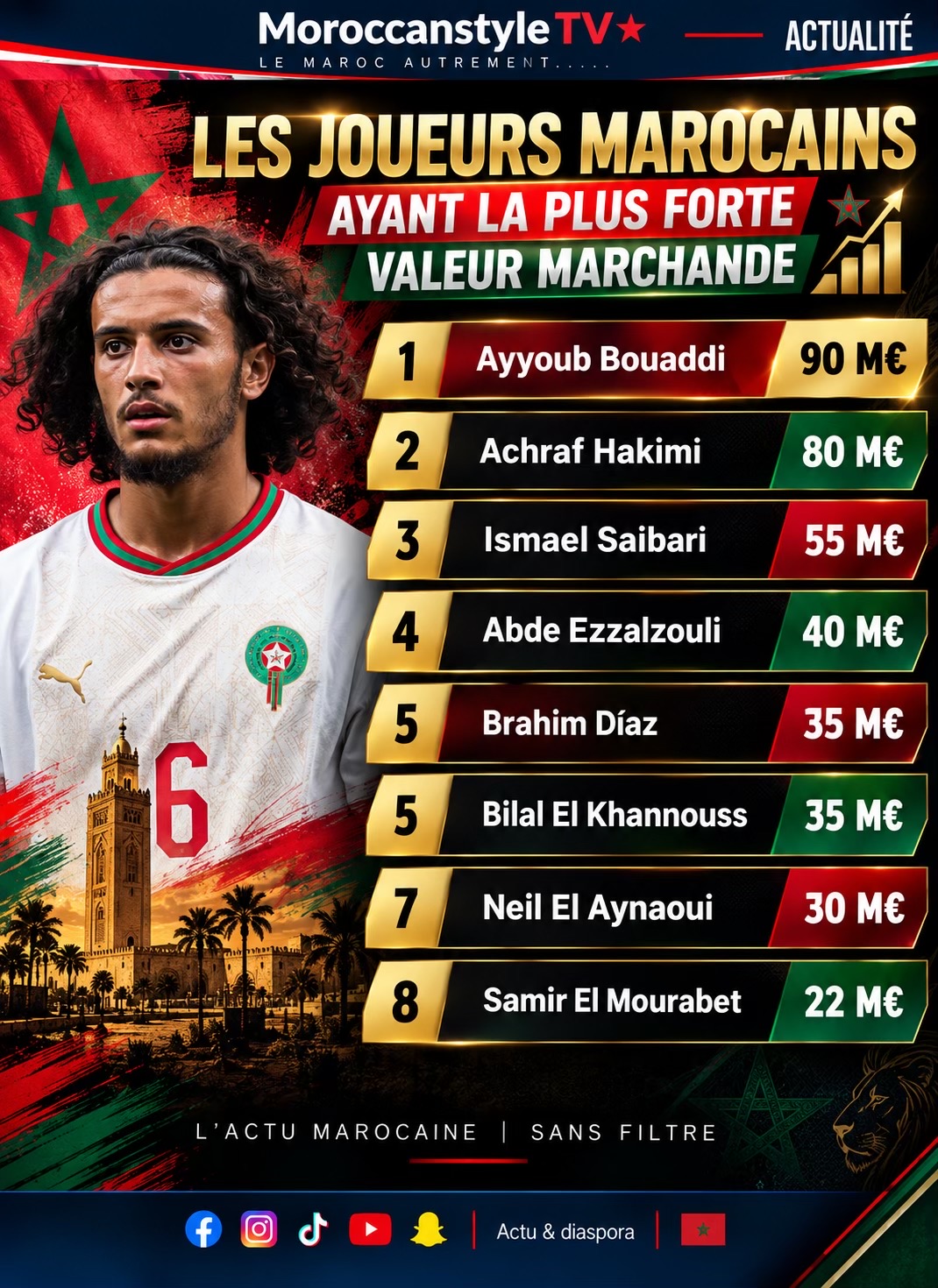 @MoroccanStyleTV