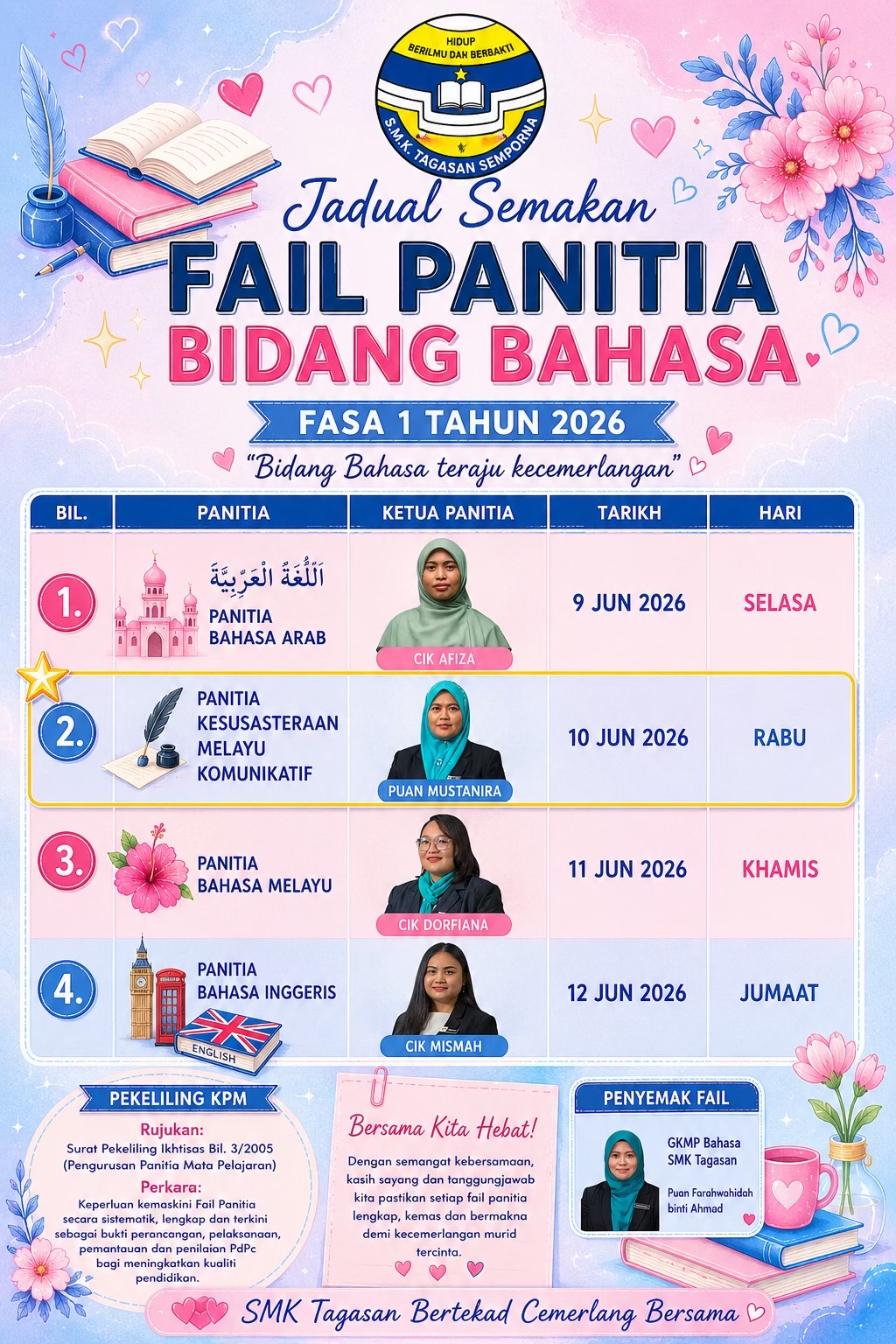 @Farahwahidah binti Ahmad