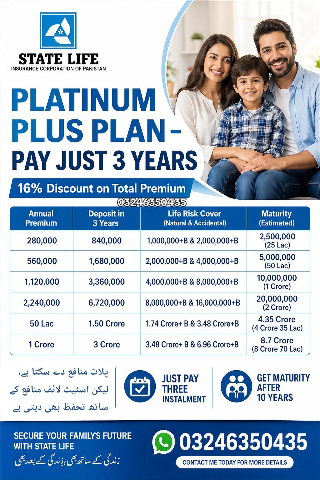 @State Life Insurance
