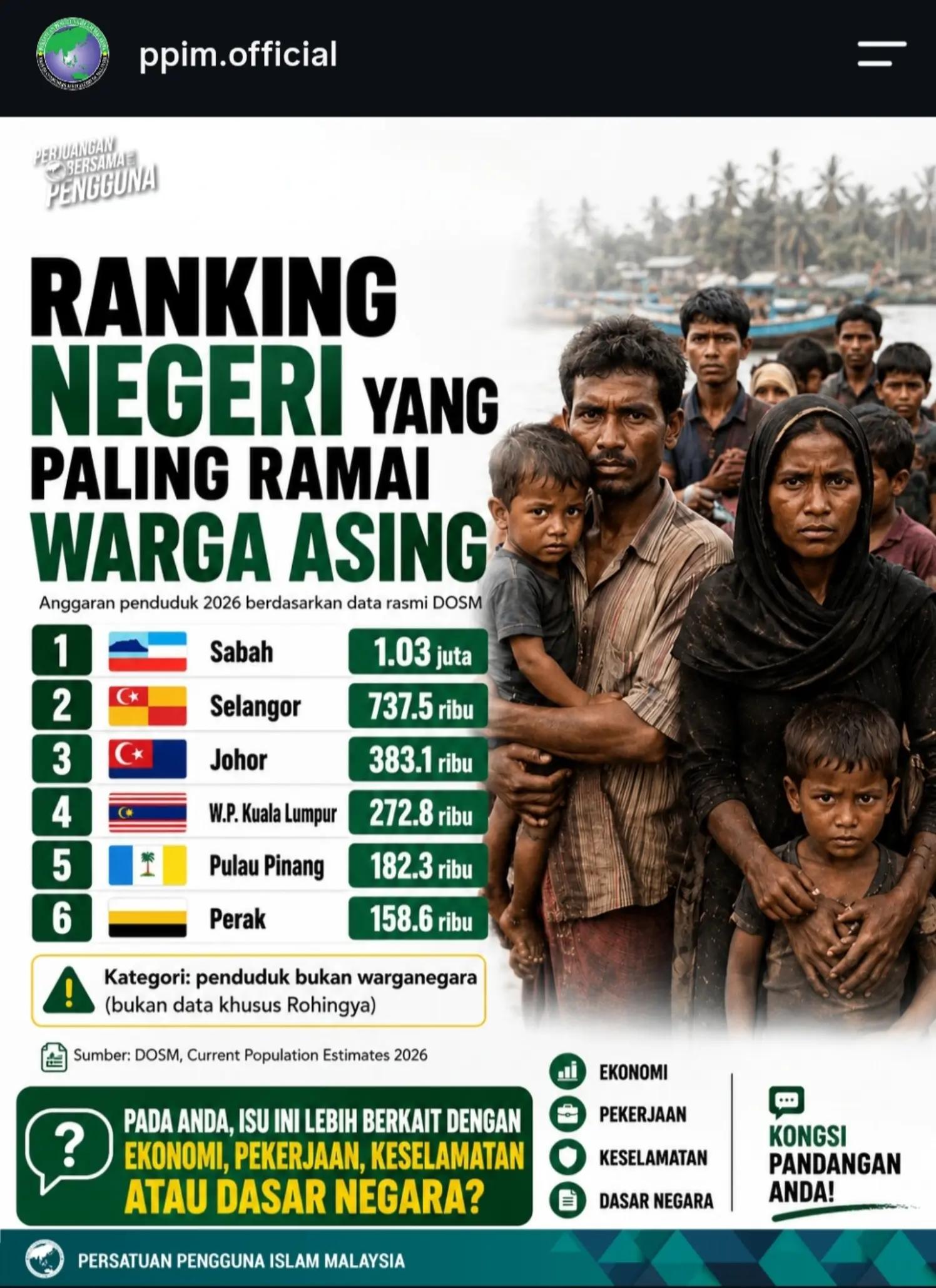 @Encik_ Am
