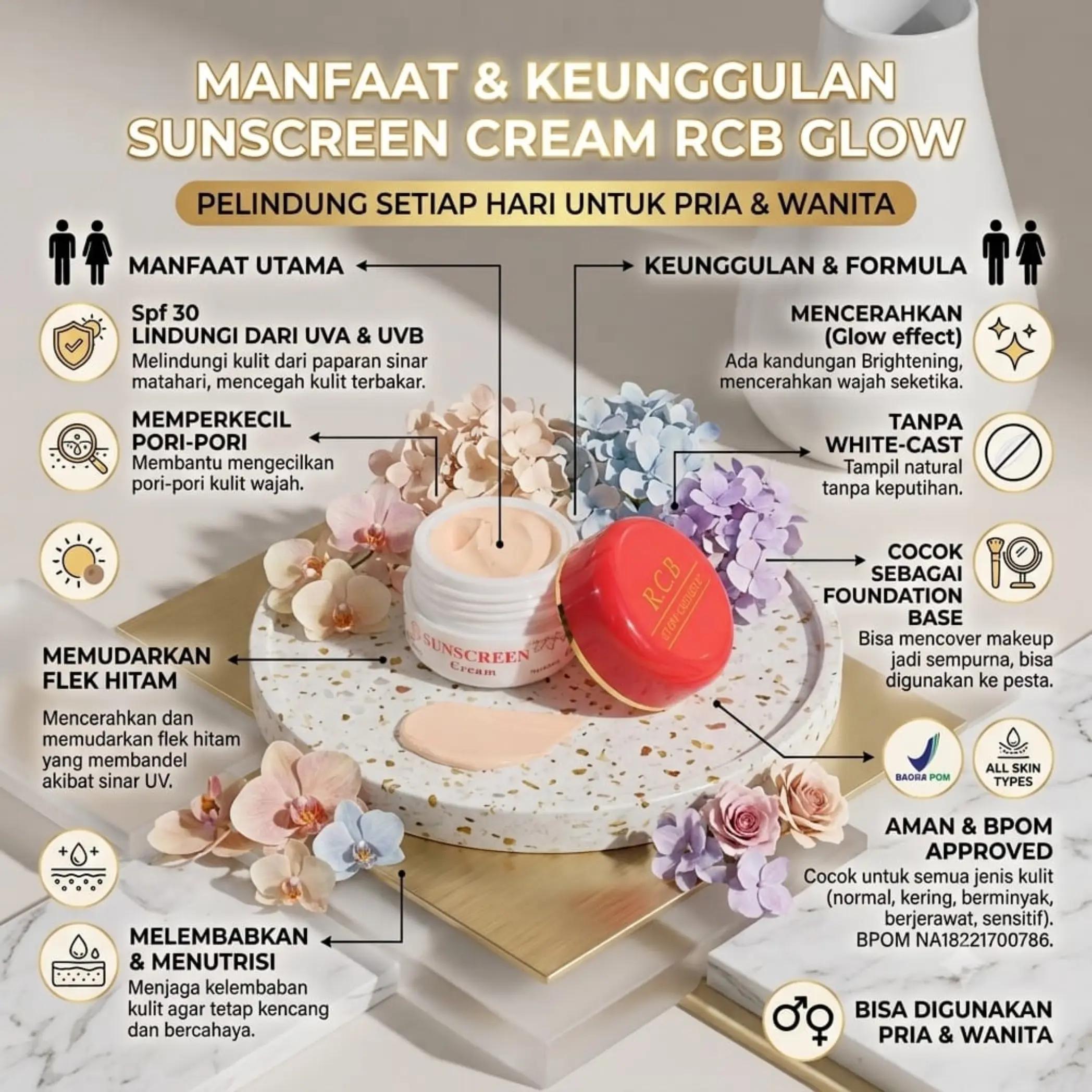 @Noer Beauty & Fashion