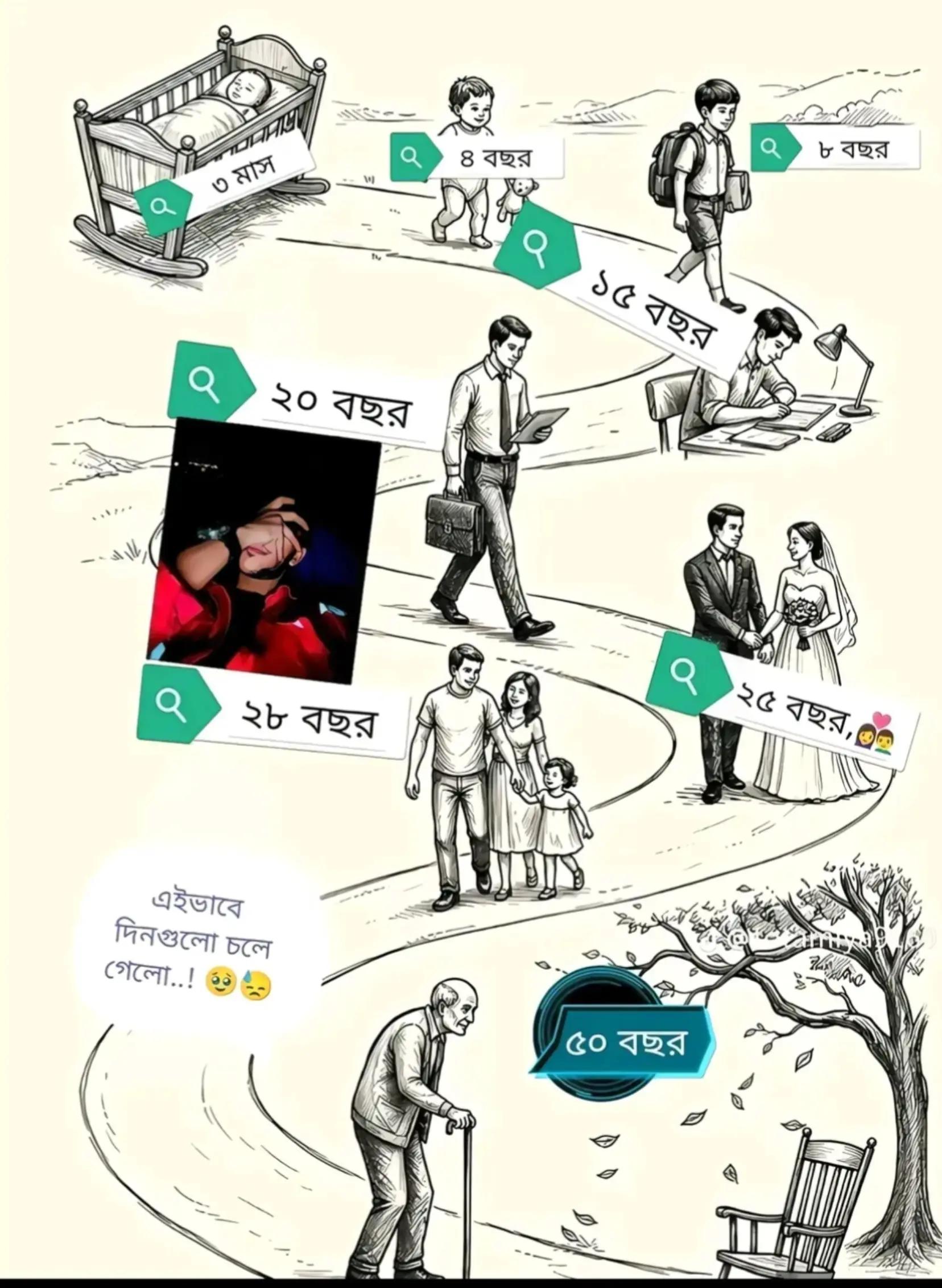 @❤️🔥 MARUF PARVEZ ❤️🔥