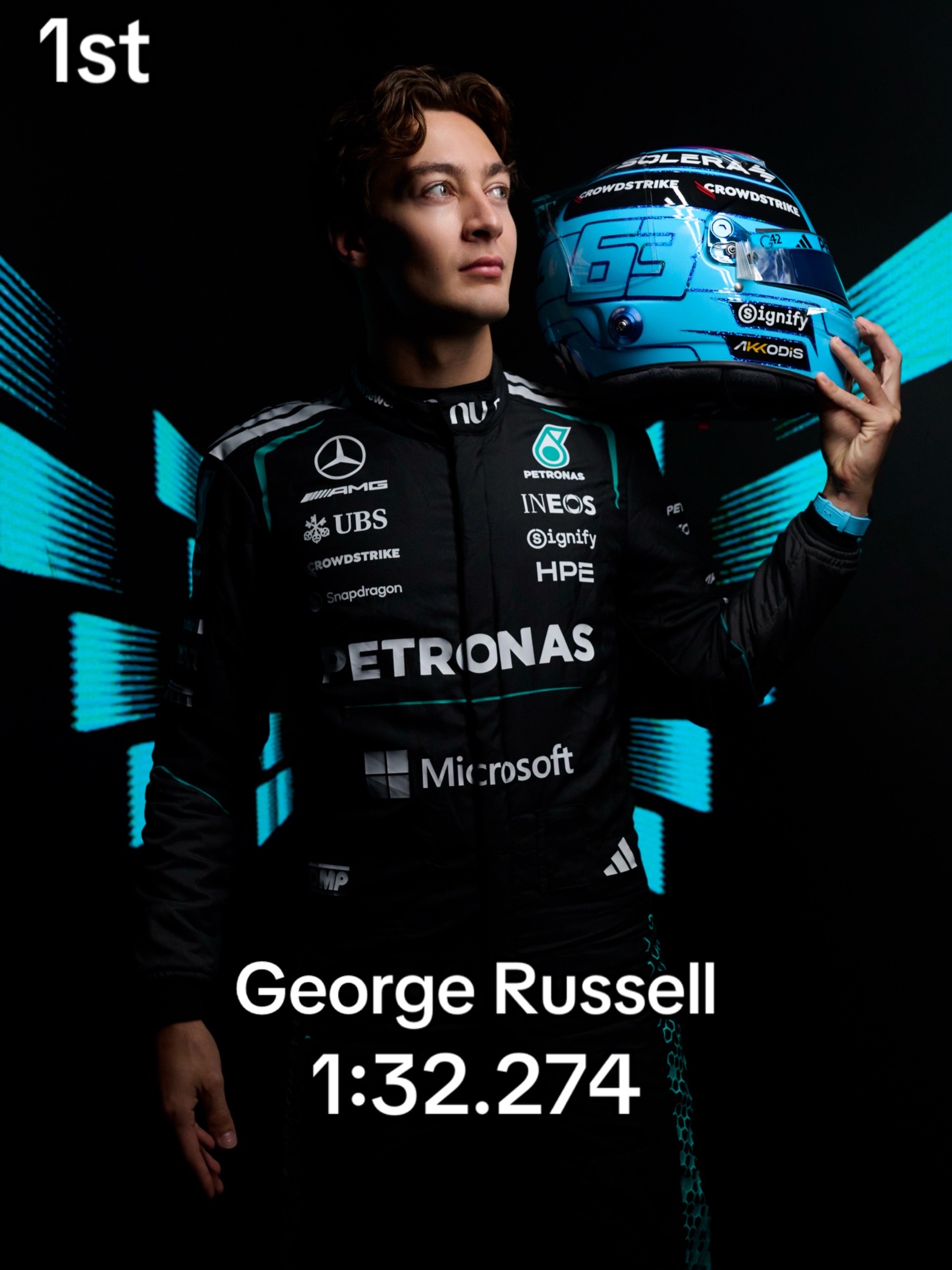 @Formula 1