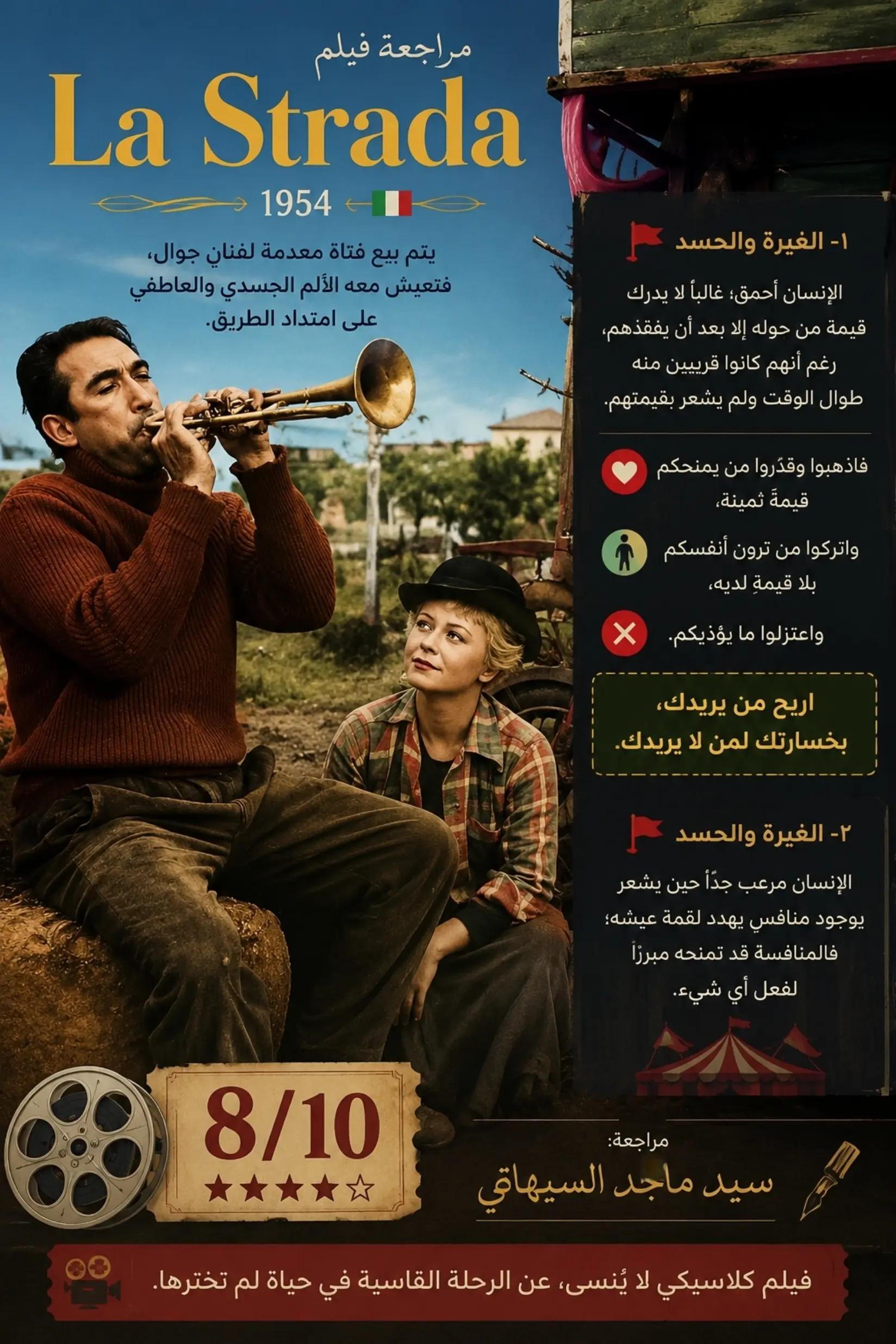 @سيد ماجد السيهاتي