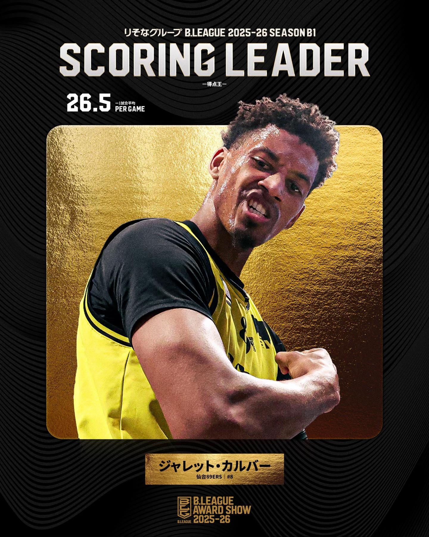 @Bリーグ