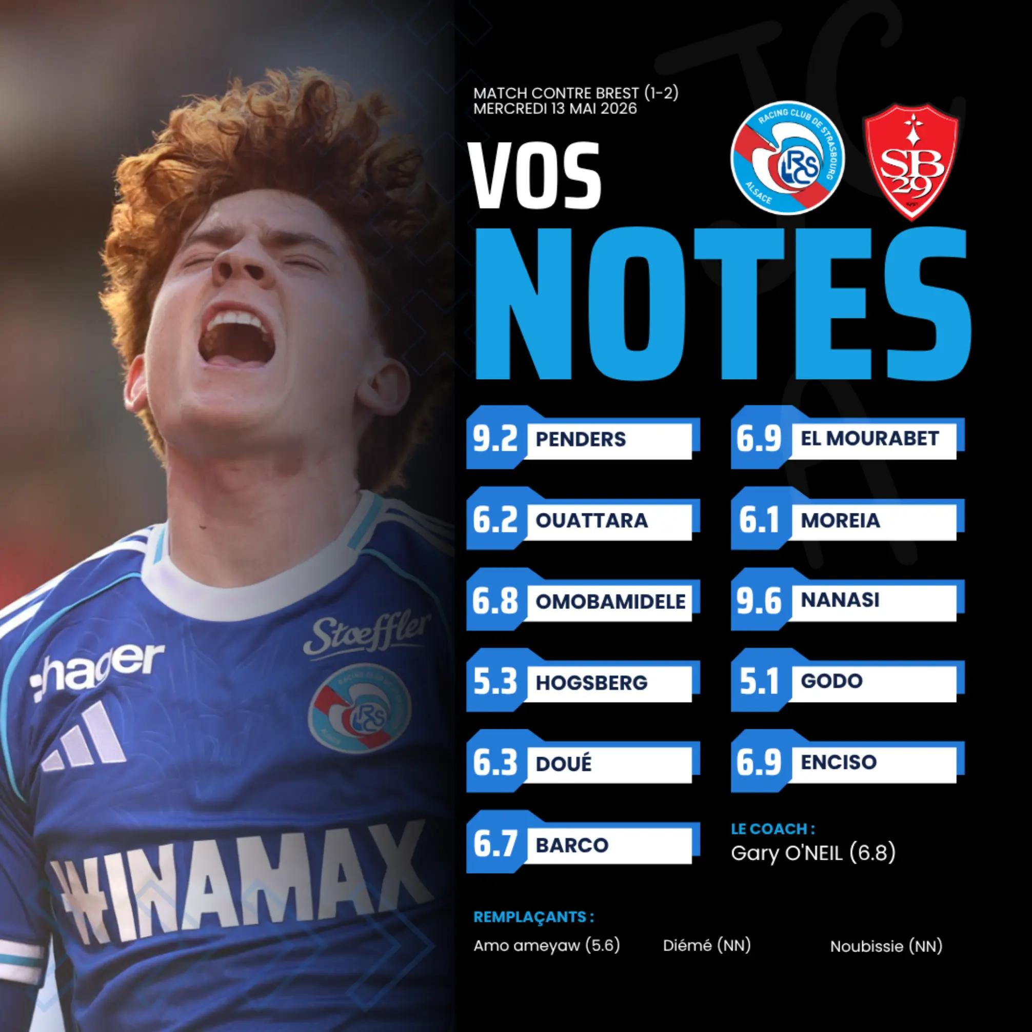@L&rsquo;Antre du Racing