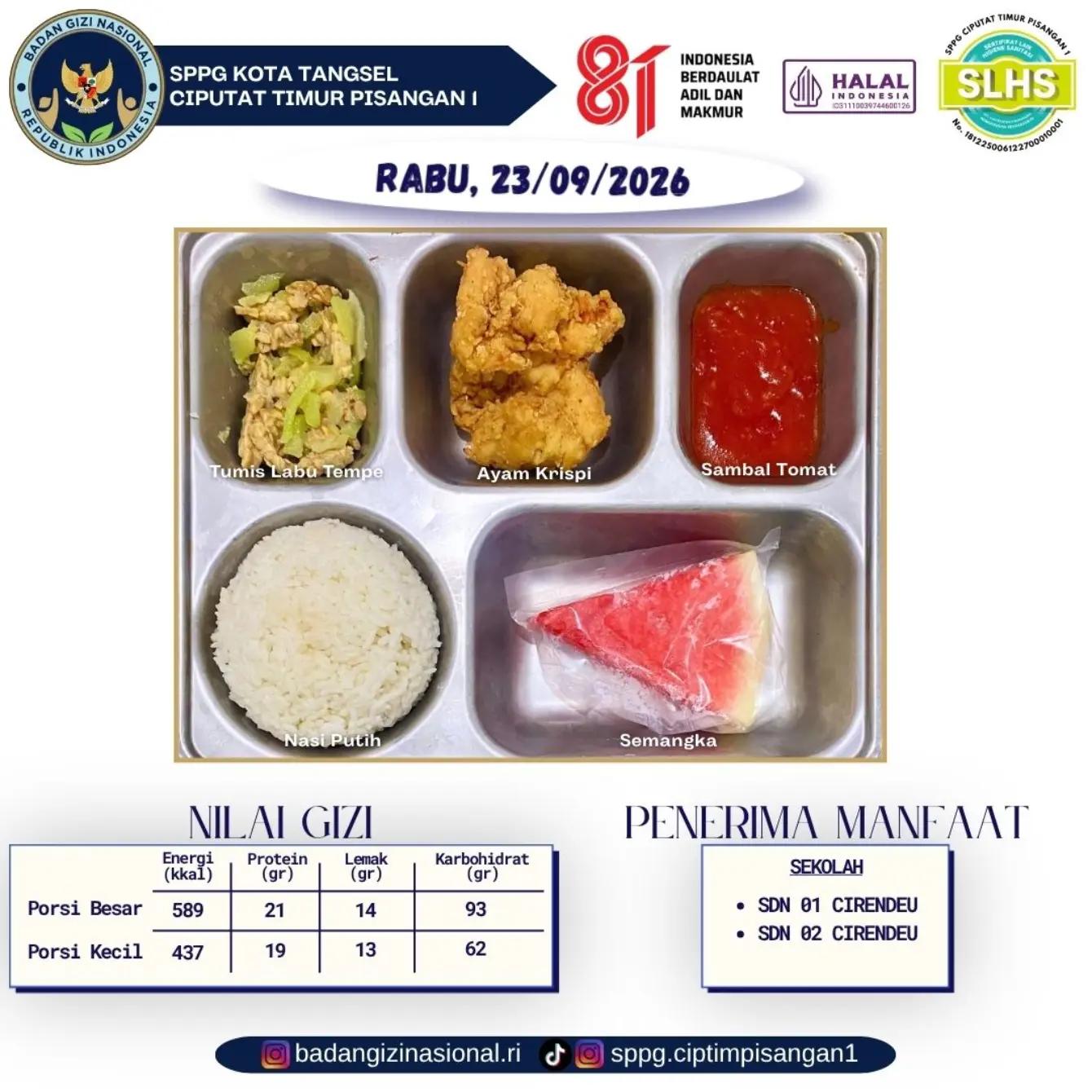 @SPPG CIPUTAT TIMUR PISANGAN 1