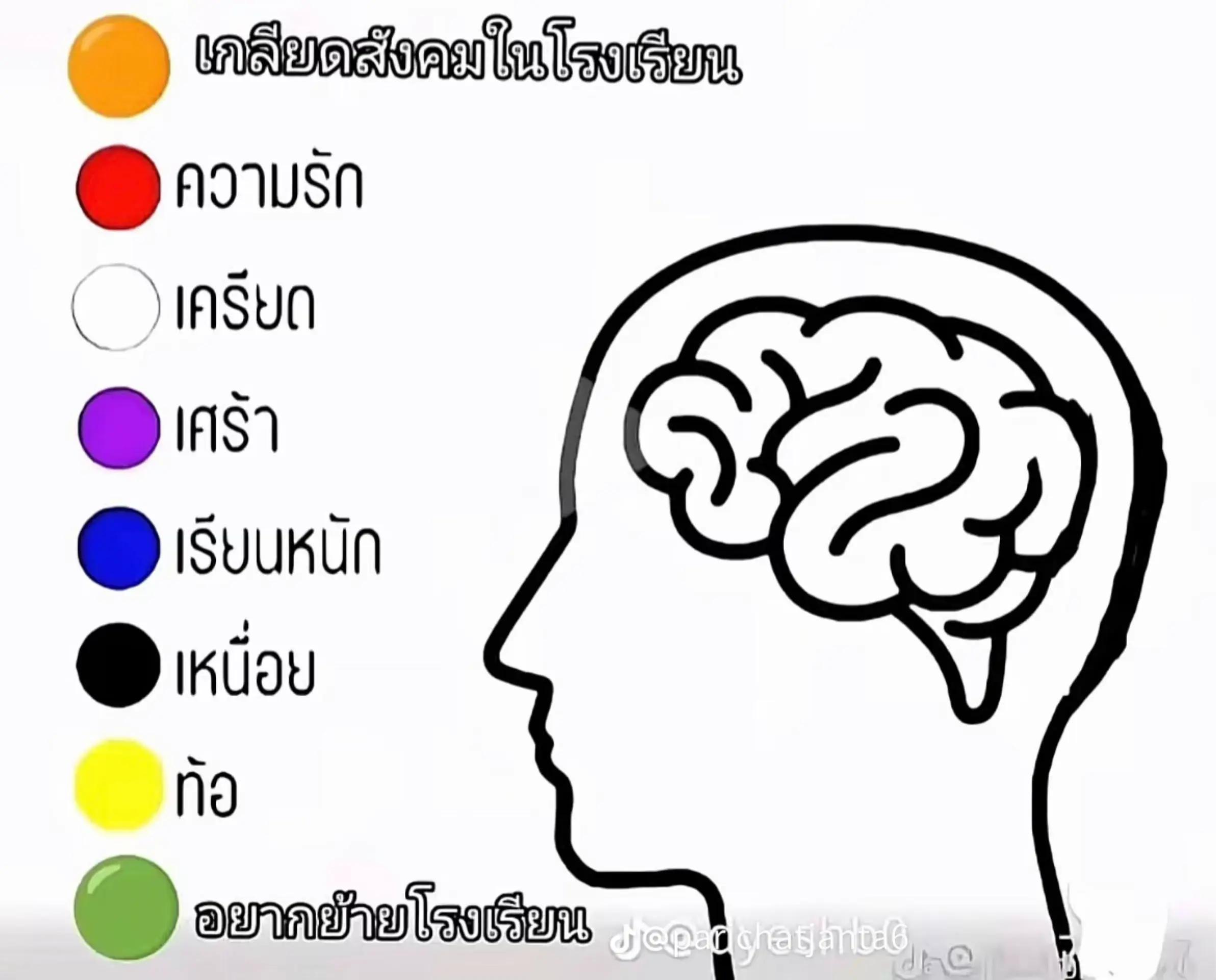 @khun 4GP