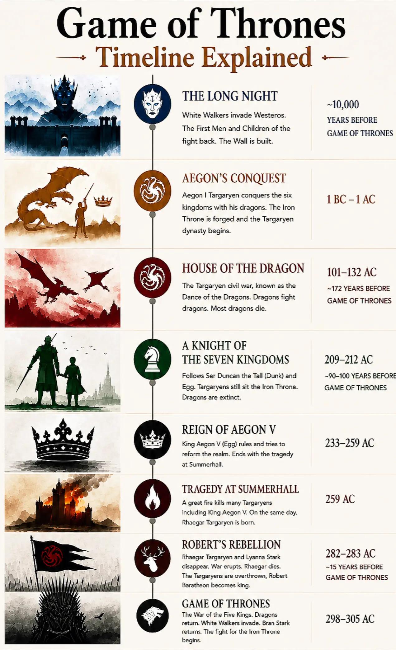 @TheInfoChronicles