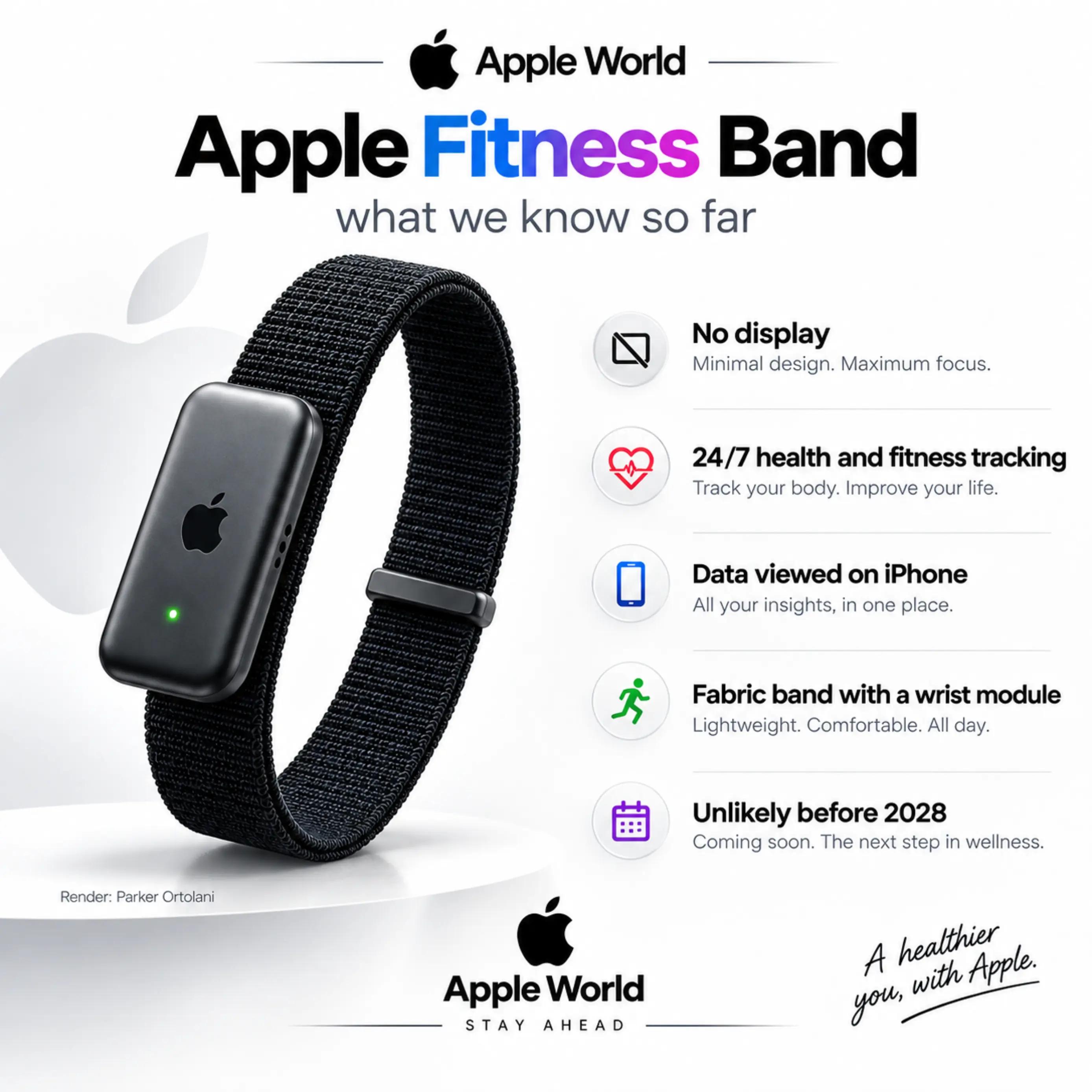 @Apple world