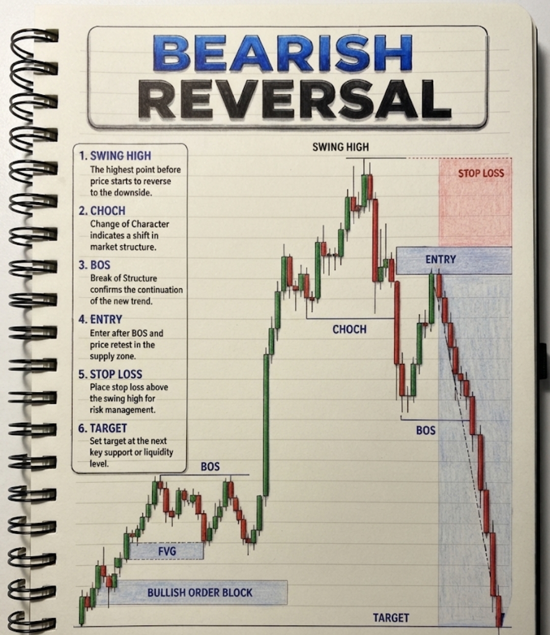 @K-Algo Trading