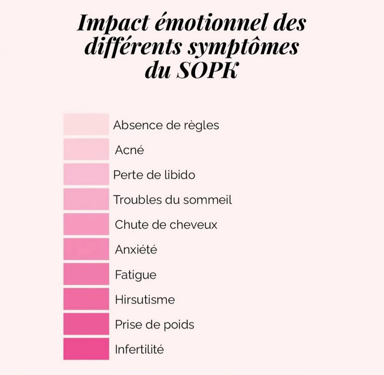 @Flo SOPK/SMOP🌸
