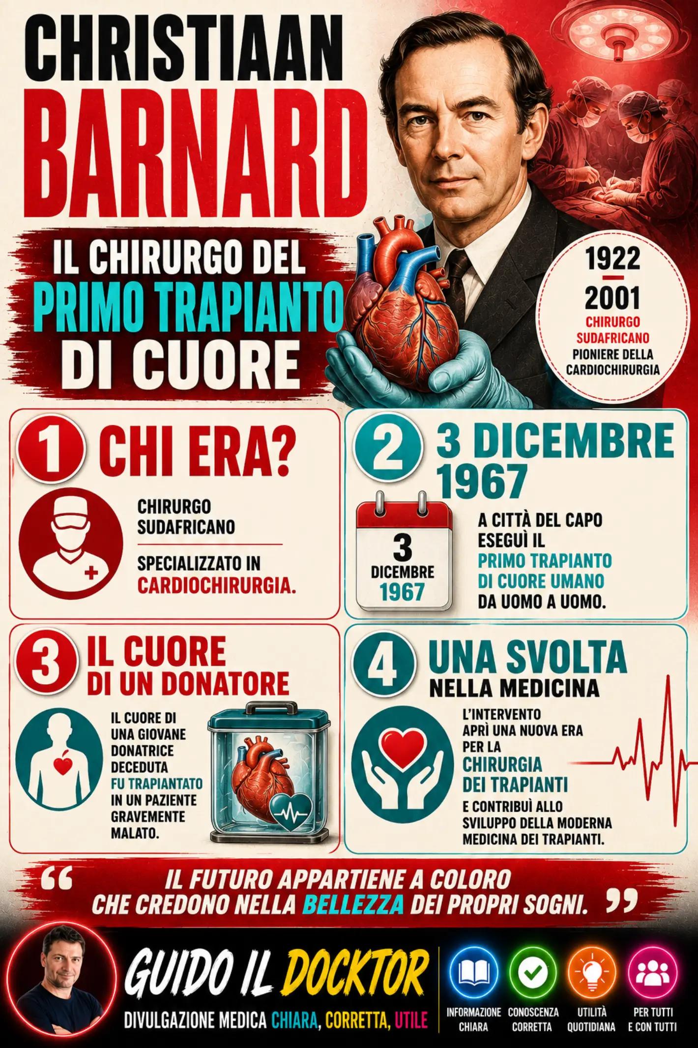 @Guido il DOCKTOR
